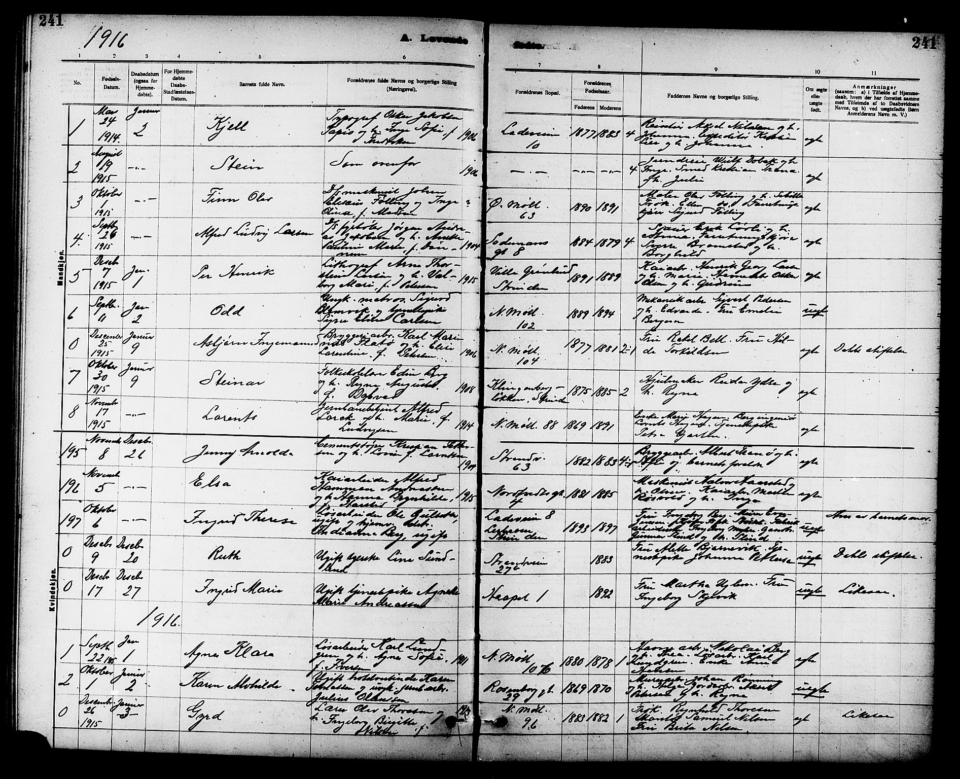 Ministerialprotokoller, klokkerbøker og fødselsregistre - Sør-Trøndelag, SAT/A-1456/605/L0254: Parish register (copy) no. 605C01, 1908-1916, p. 241