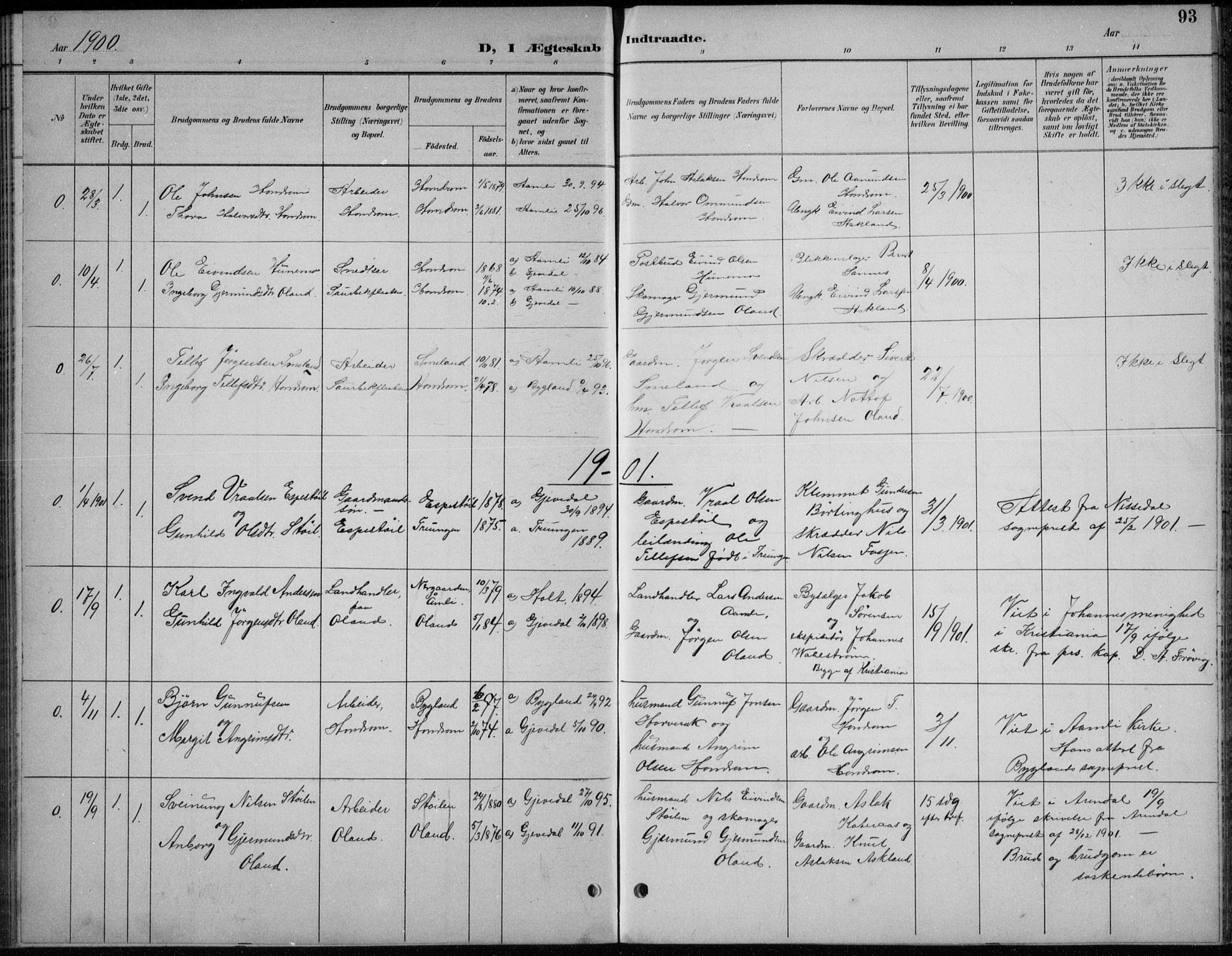 Åmli sokneprestkontor, AV/SAK-1111-0050/F/Fb/Fba/L0002: Parish register (copy) no. B 2, 1890-1912, p. 94