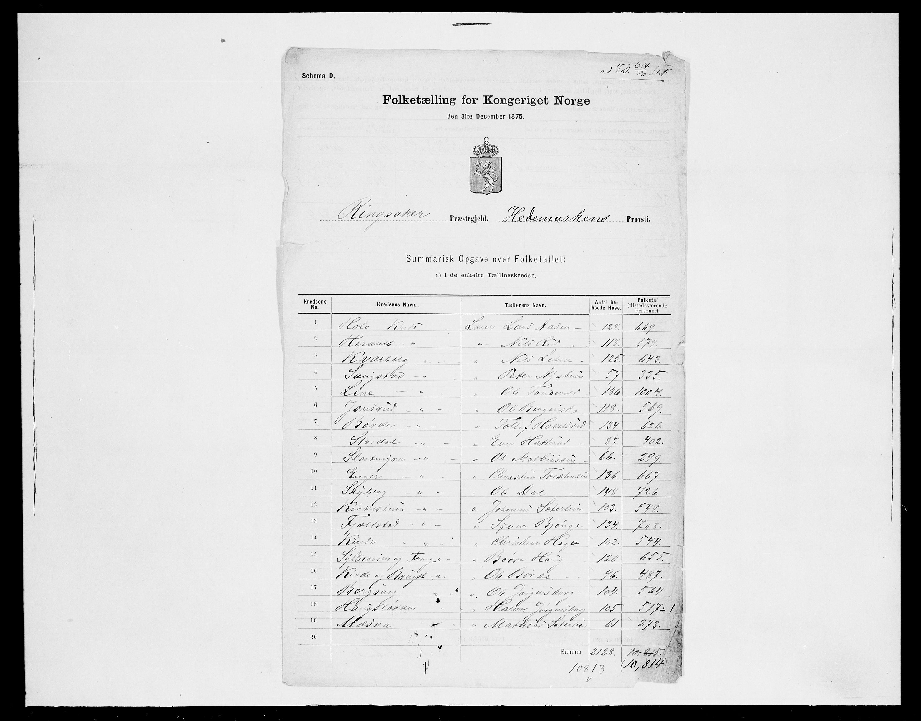 SAH, 1875 census for 0412P Ringsaker, 1875, p. 29