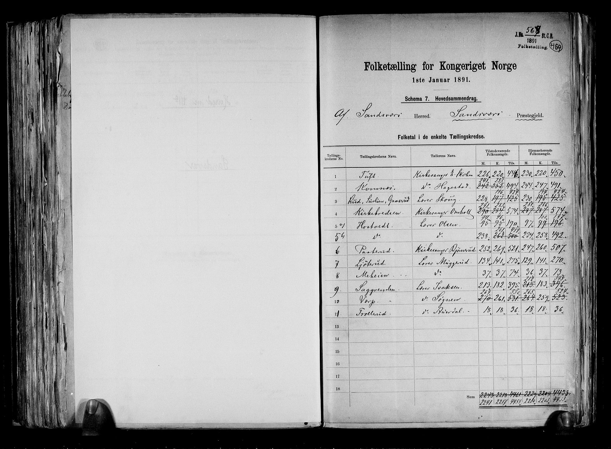 RA, 1891 census for 0629 Sandsvær, 1891, p. 2