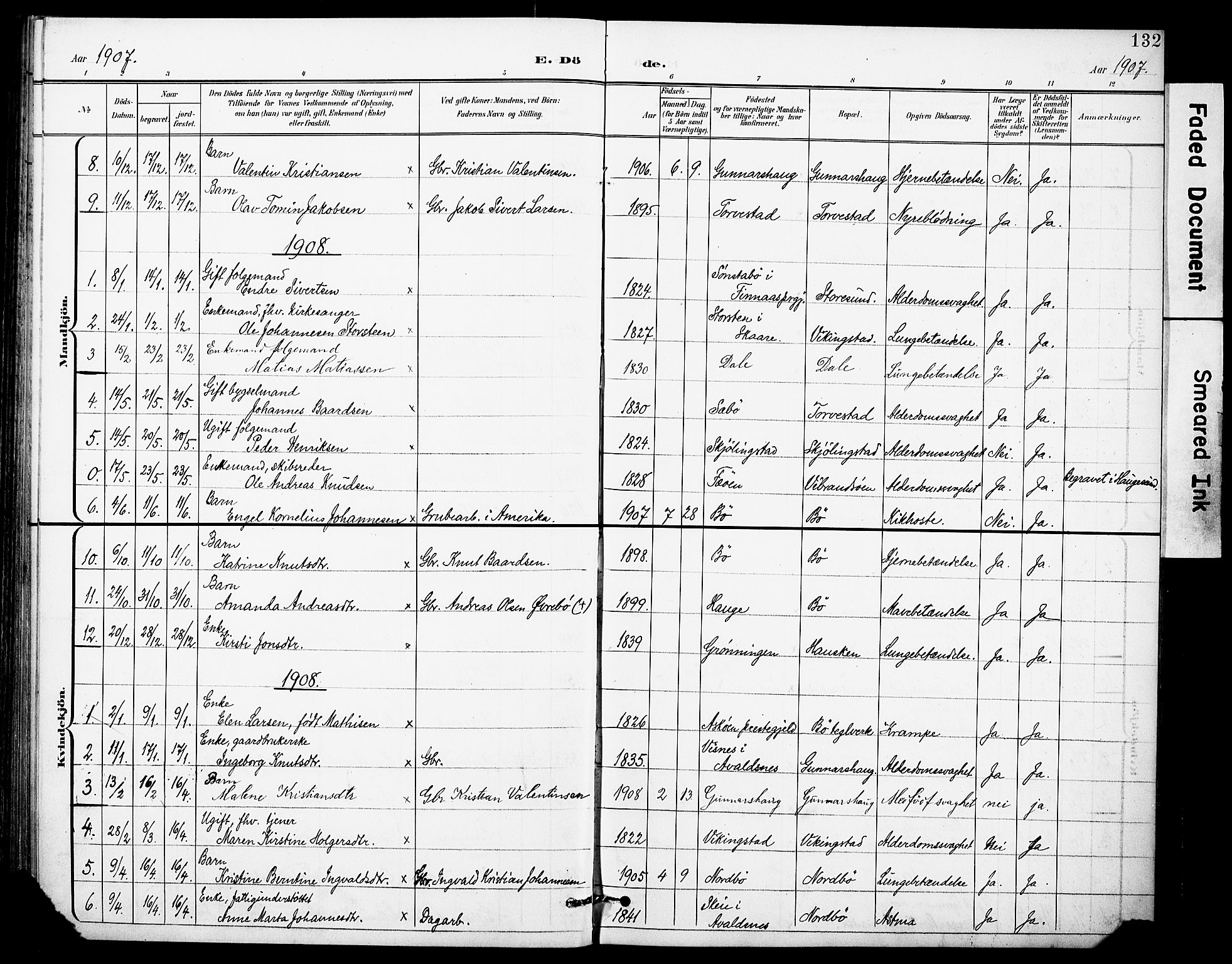 Torvastad sokneprestkontor, SAST/A -101857/H/Ha/Haa/L0017: Parish register (official) no. A 16, 1899-1911, p. 132