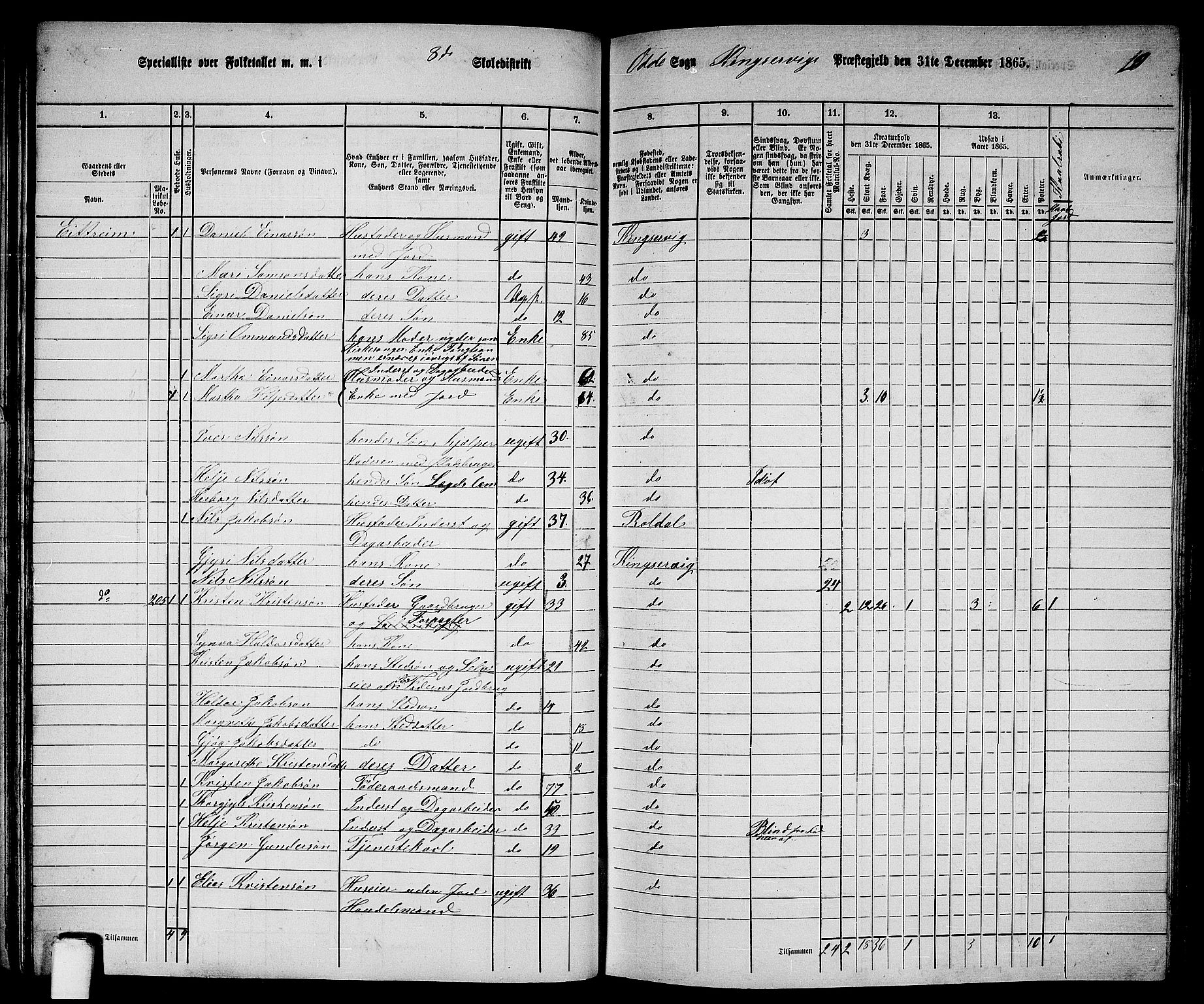 RA, 1865 census for Kinsarvik, 1865, p. 67