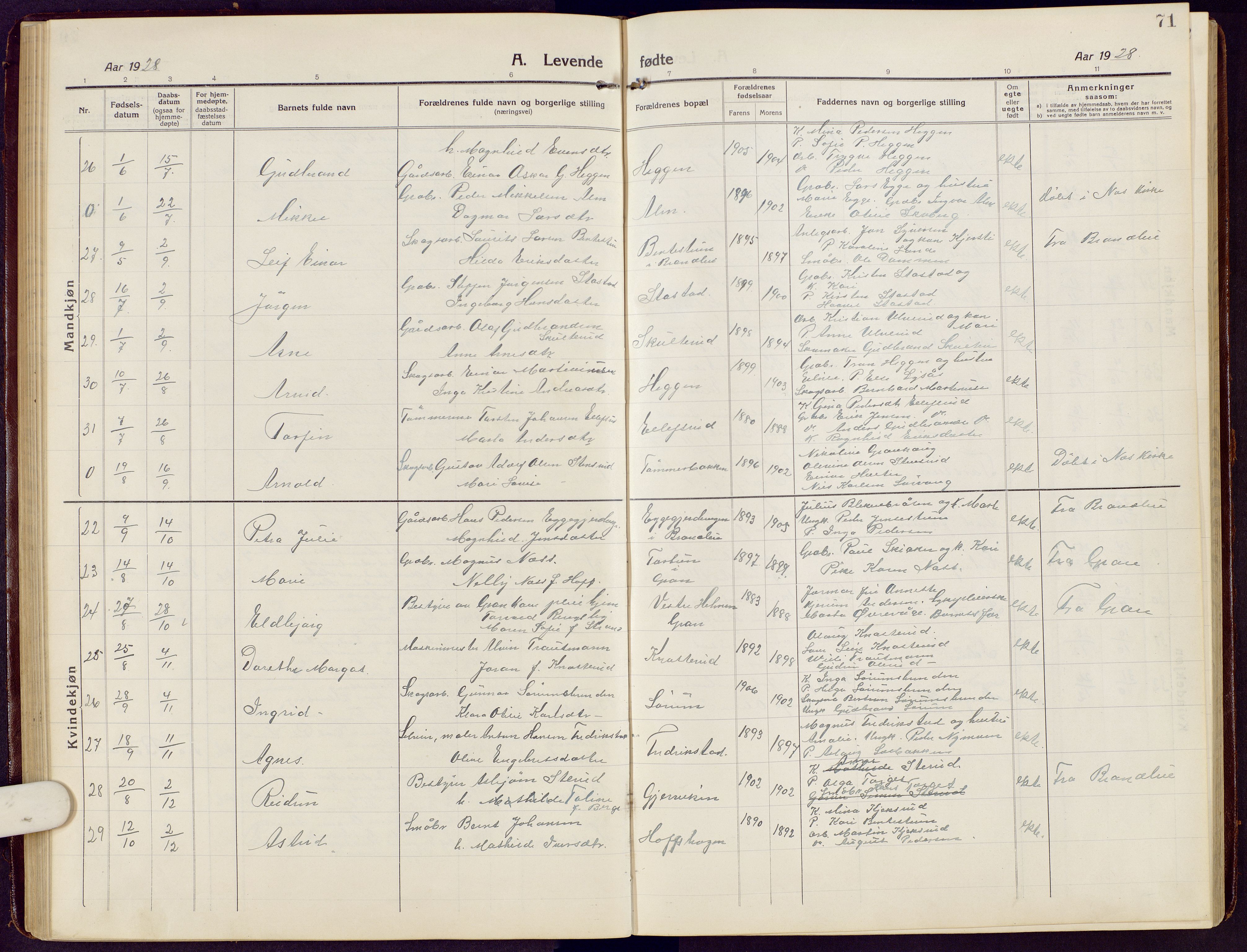 Brandbu prestekontor, AV/SAH-PREST-114/H/Ha/Hab/L0010: Parish register (copy) no. 10, 1916-1930, p. 71