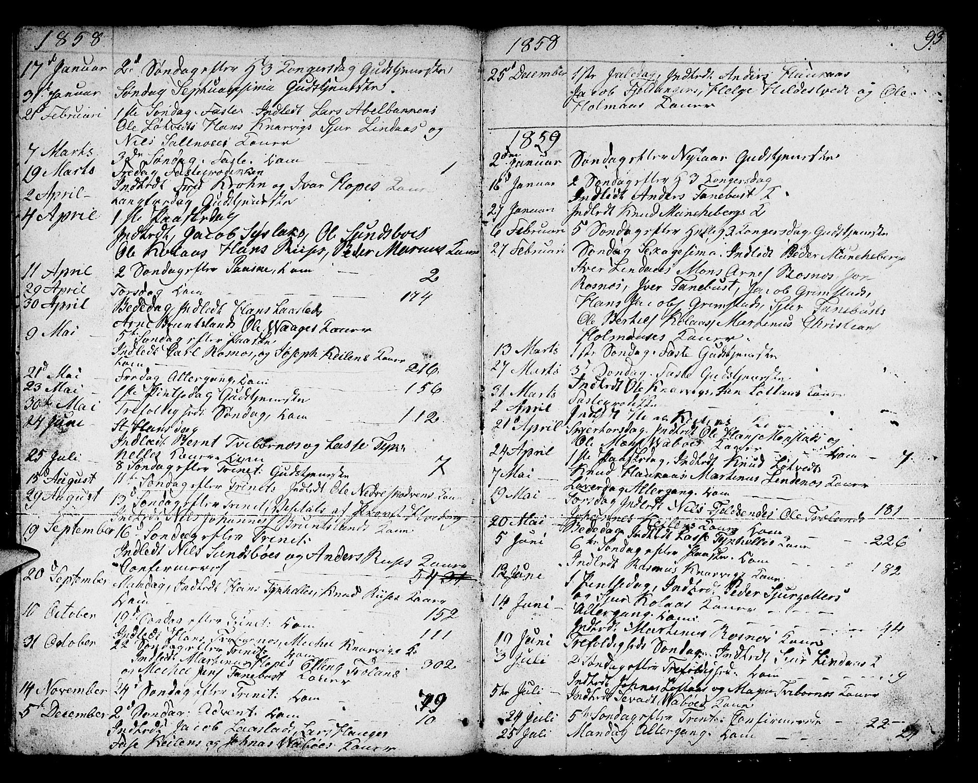 Lindås Sokneprestembete, AV/SAB-A-76701/H/Hab/Habb/L0001: Parish register (copy) no. B 1, 1853-1866, p. 93