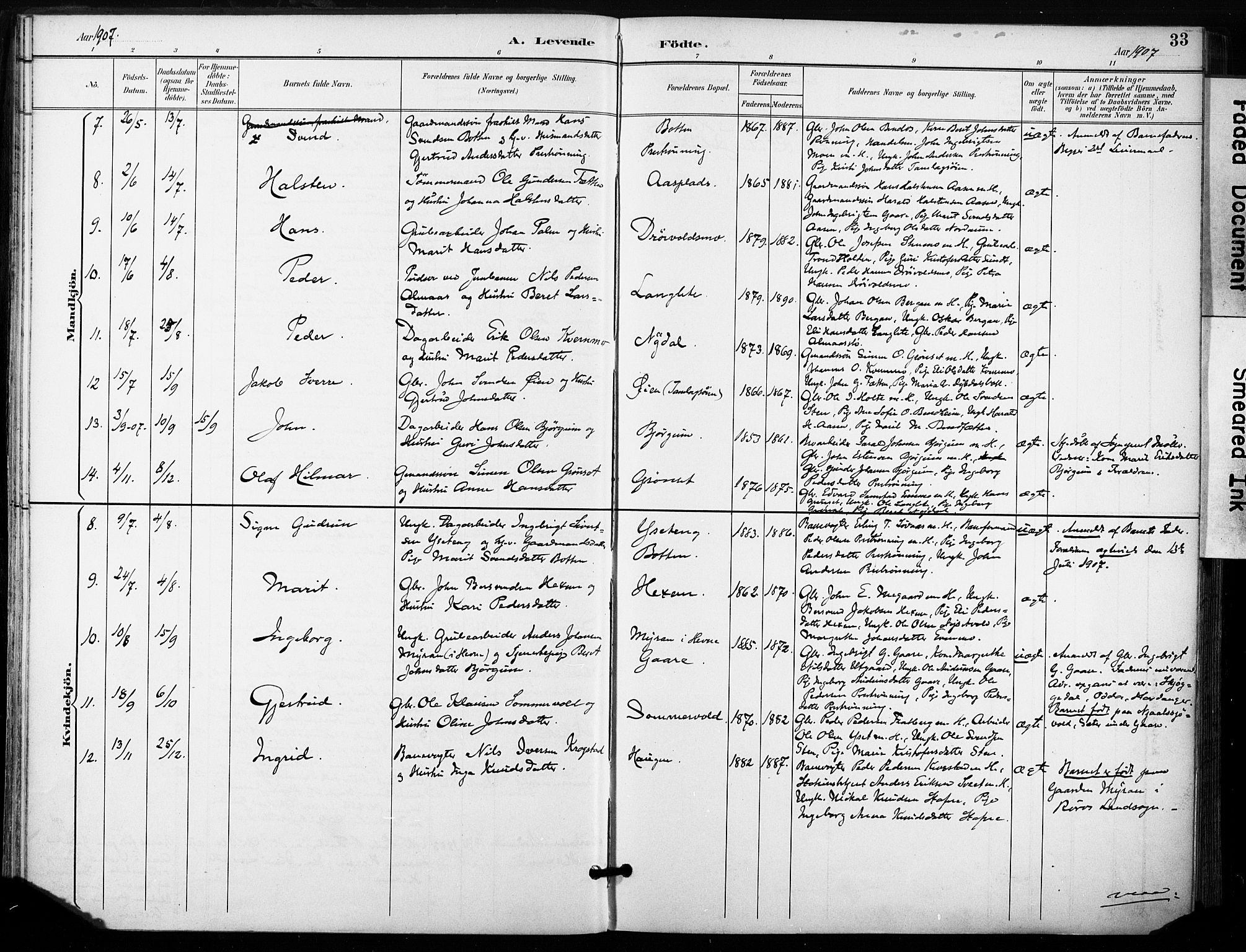 Ministerialprotokoller, klokkerbøker og fødselsregistre - Sør-Trøndelag, SAT/A-1456/685/L0973: Parish register (official) no. 685A10, 1891-1907, p. 33