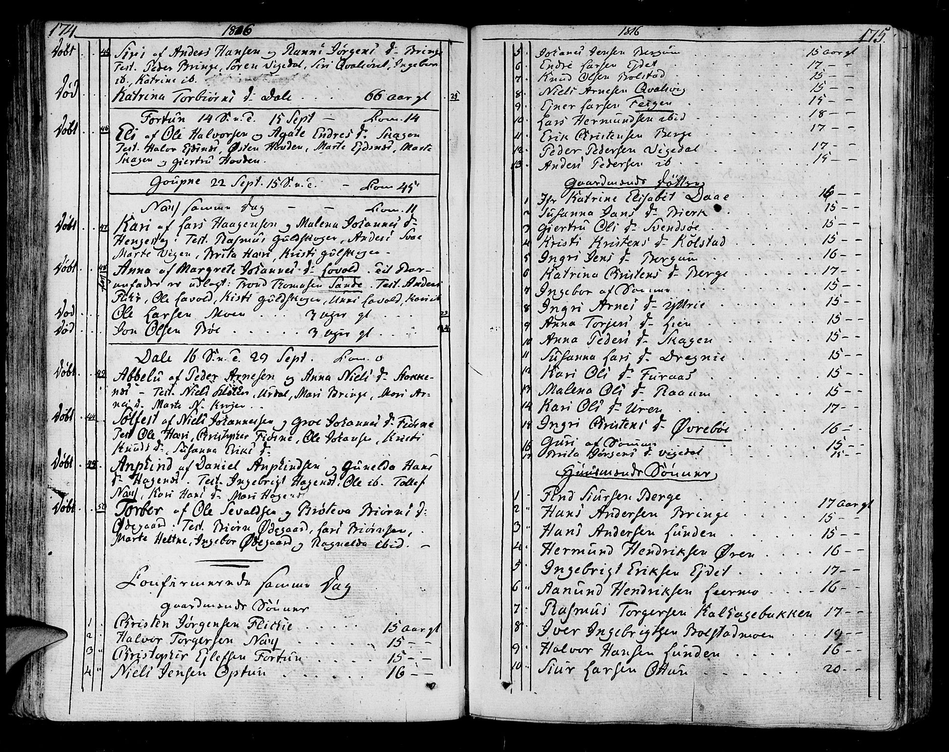 Luster sokneprestembete, AV/SAB-A-81101/H/Haa/Haaa/L0003: Parish register (official) no. A 3, 1803-1821, p. 174-175