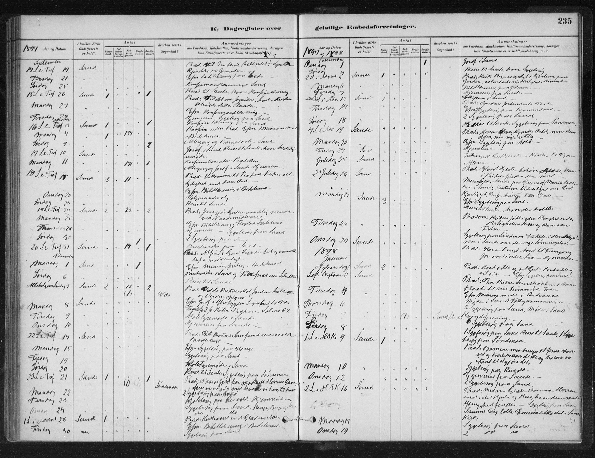 Sand sokneprestkontor, SAST/A-101848/01/III/L0005: Parish register (official) no. A 5, 1880-1898, p. 235