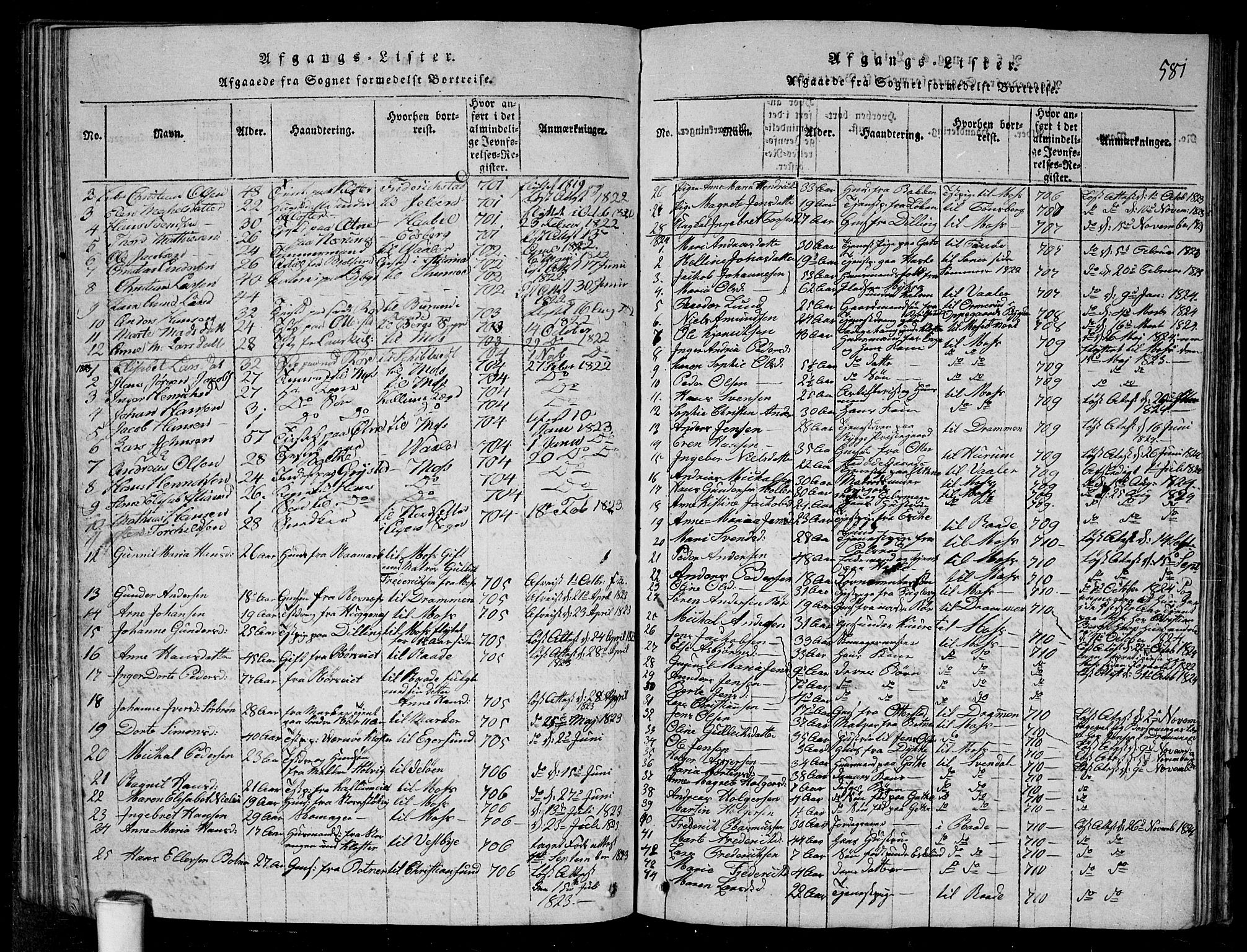Rygge prestekontor Kirkebøker, SAO/A-10084b/G/Ga/L0001: Parish register (copy) no. 1, 1814-1871, p. 580-581