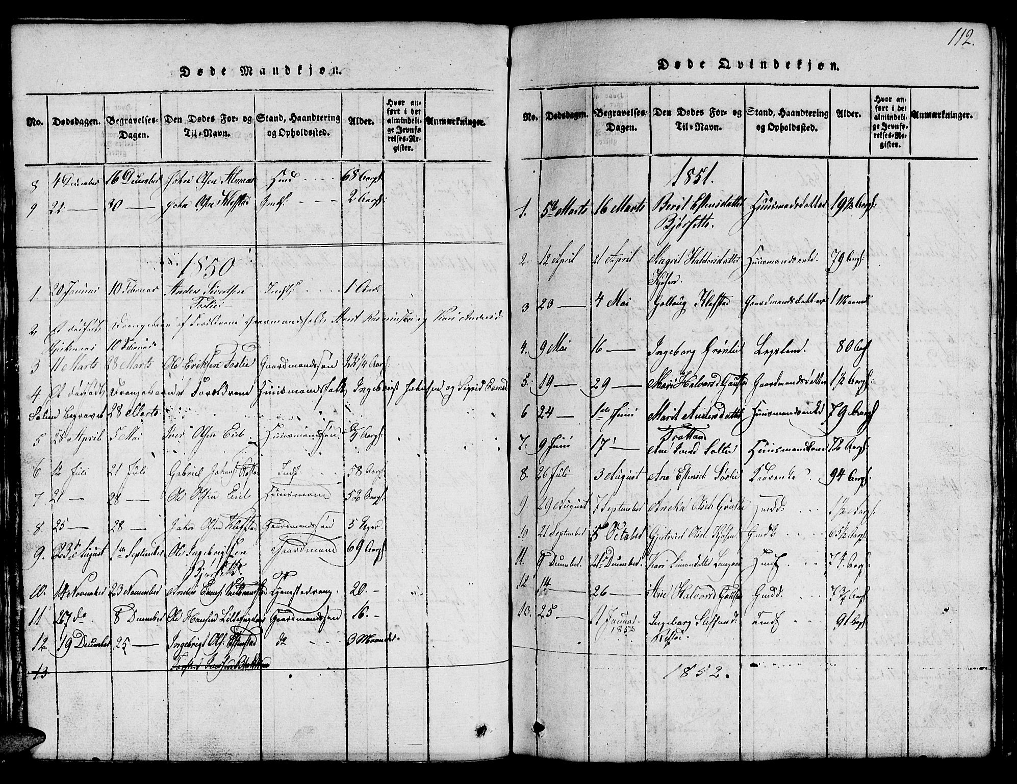 Ministerialprotokoller, klokkerbøker og fødselsregistre - Sør-Trøndelag, SAT/A-1456/694/L1130: Parish register (copy) no. 694C02, 1816-1857, p. 112