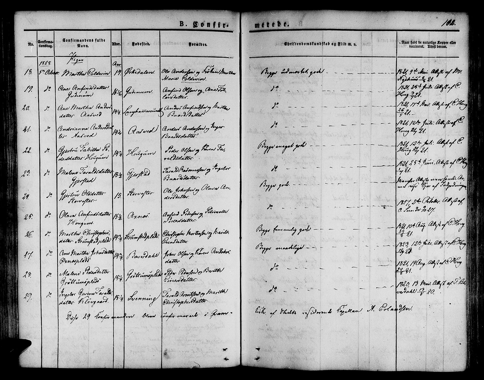 Ministerialprotokoller, klokkerbøker og fødselsregistre - Nord-Trøndelag, SAT/A-1458/746/L0445: Parish register (official) no. 746A04, 1826-1846, p. 102