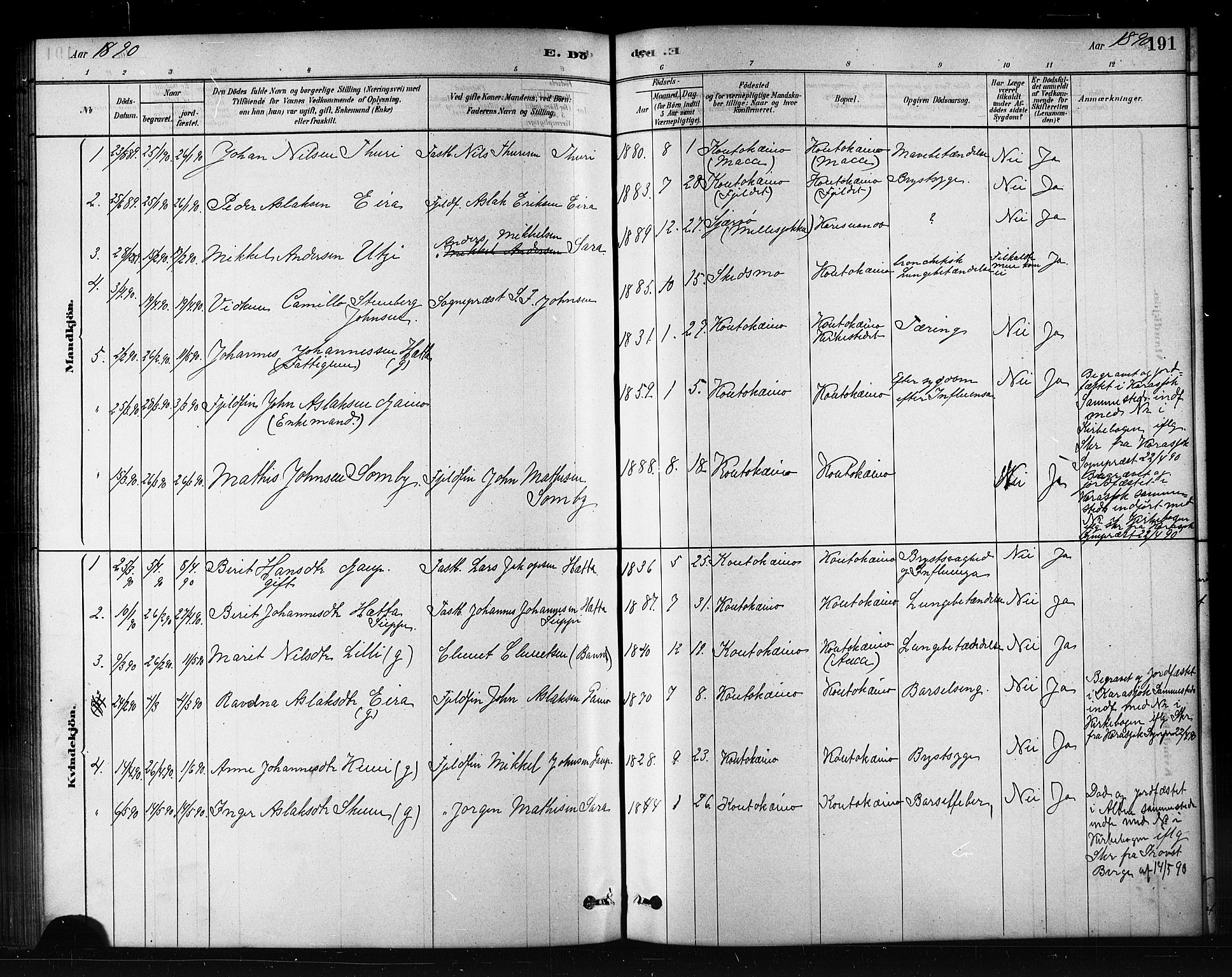 Kautokeino sokneprestembete, SATØ/S-1340/H/Hb/L0002.klokk: Parish register (copy) no. 2, 1877-1896, p. 191