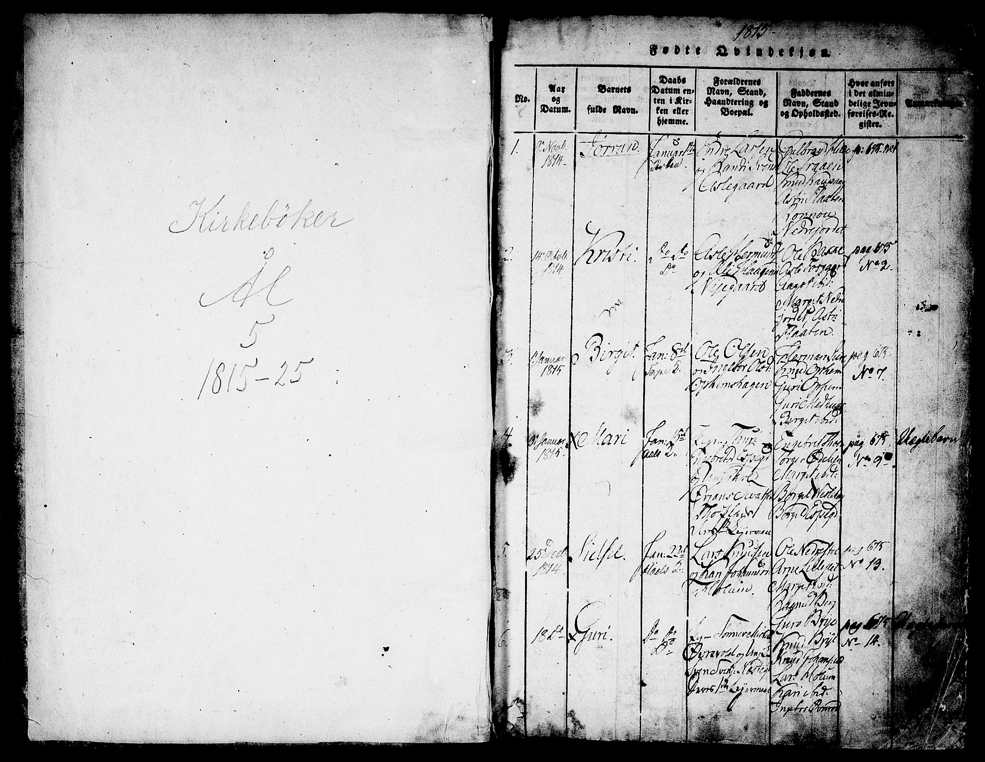 Ål kirkebøker, SAKO/A-249/F/Fa/L0004: Parish register (official) no. I 4, 1815-1825, p. 0-1