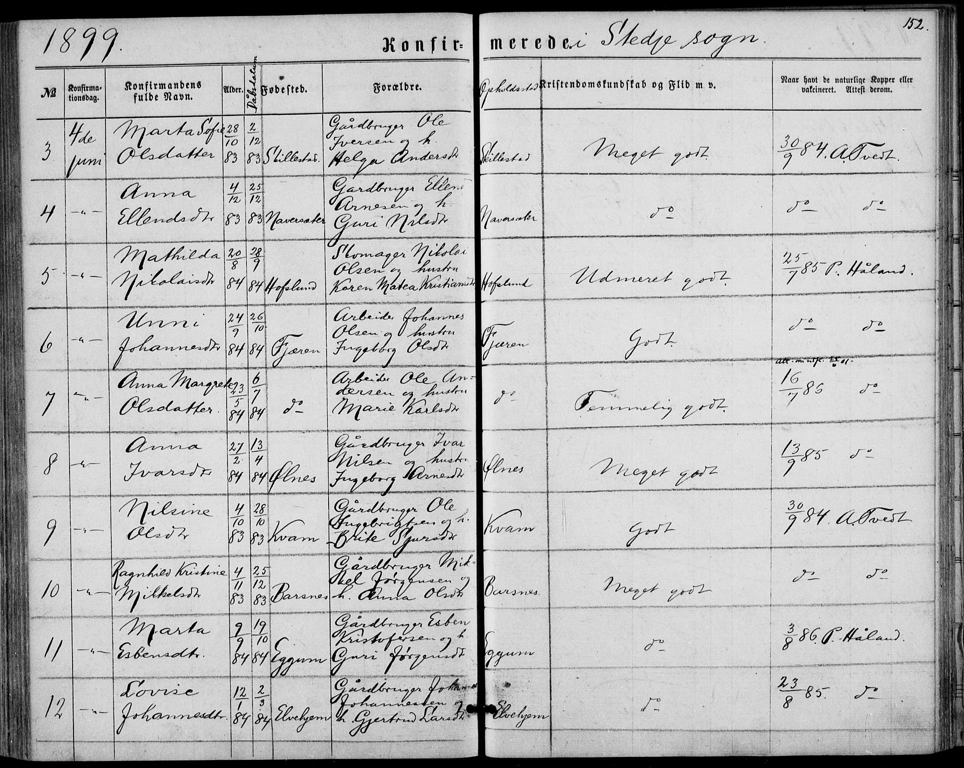 Sogndal sokneprestembete, SAB/A-81301/H/Haa/Haaa/L0015: Parish register (official) no. A 15, 1871-1904, p. 152