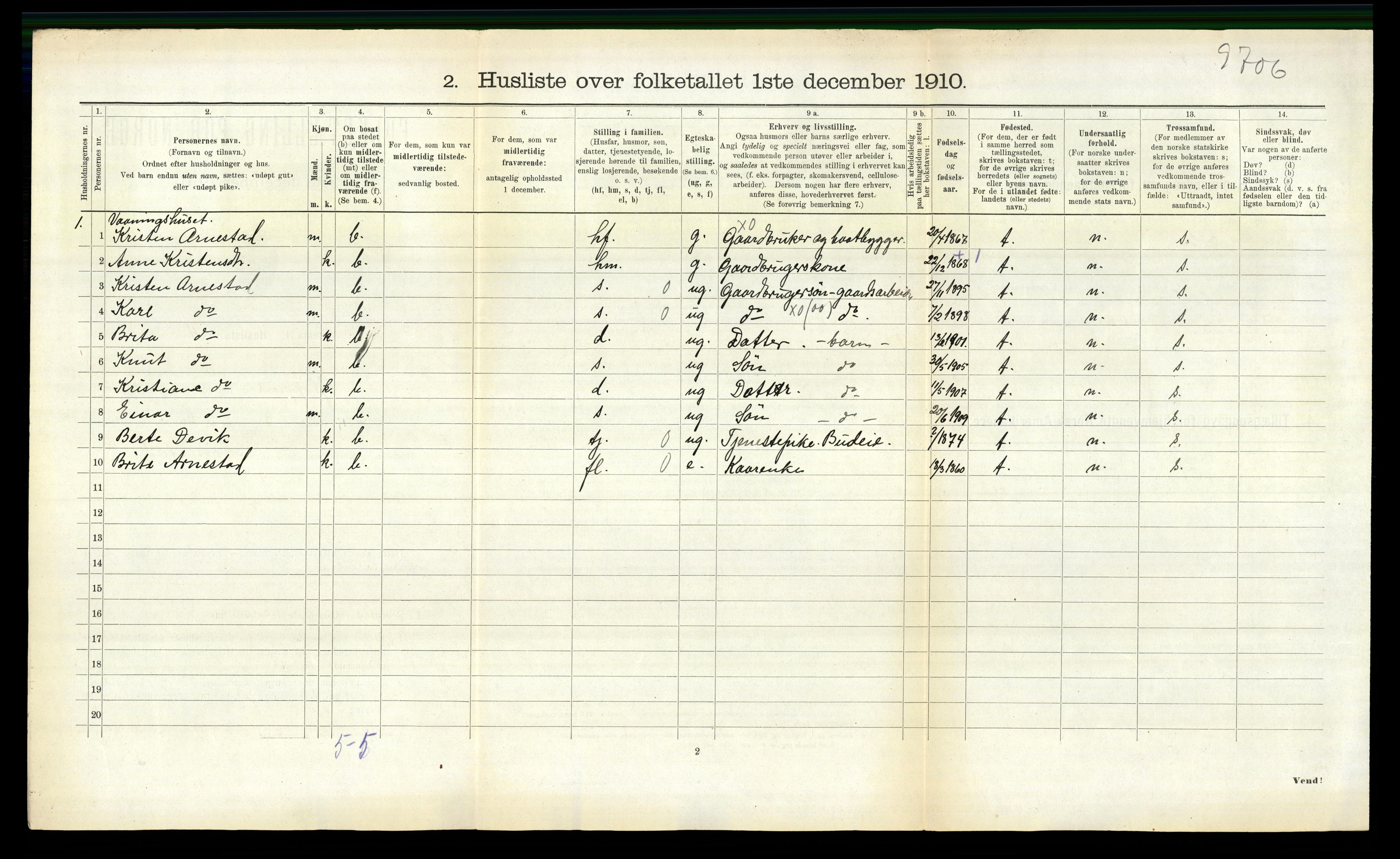 RA, 1910 census for Gloppen, 1910, p. 155