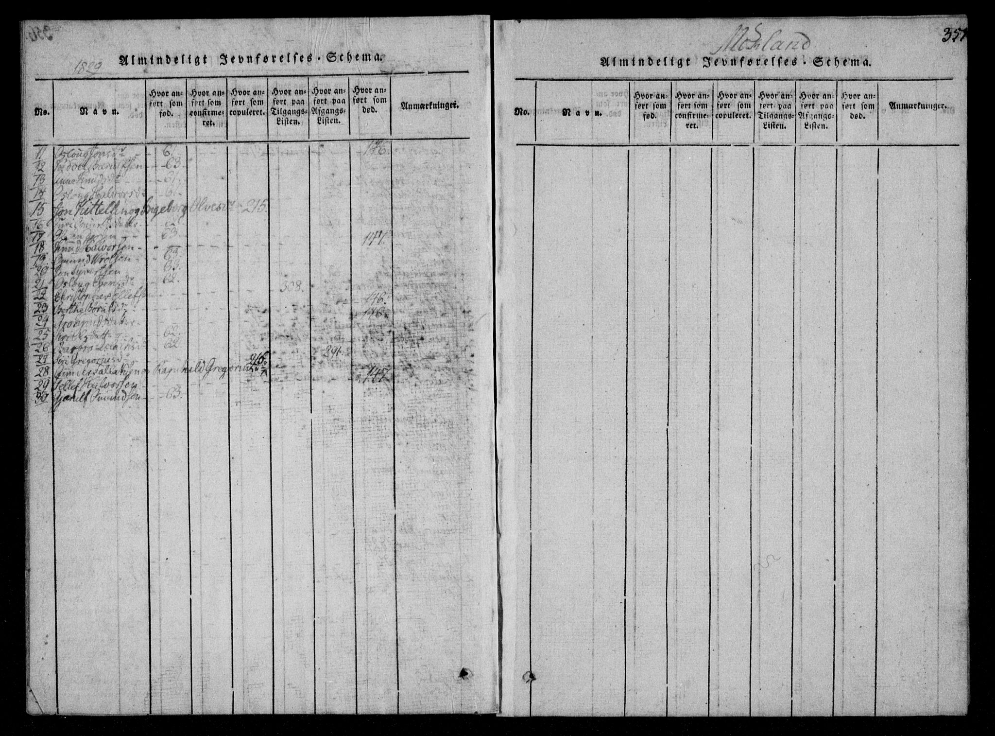 Åmli sokneprestkontor, AV/SAK-1111-0050/F/Fa/Fac/L0006: Parish register (official) no. A 6, 1816-1829, p. 357