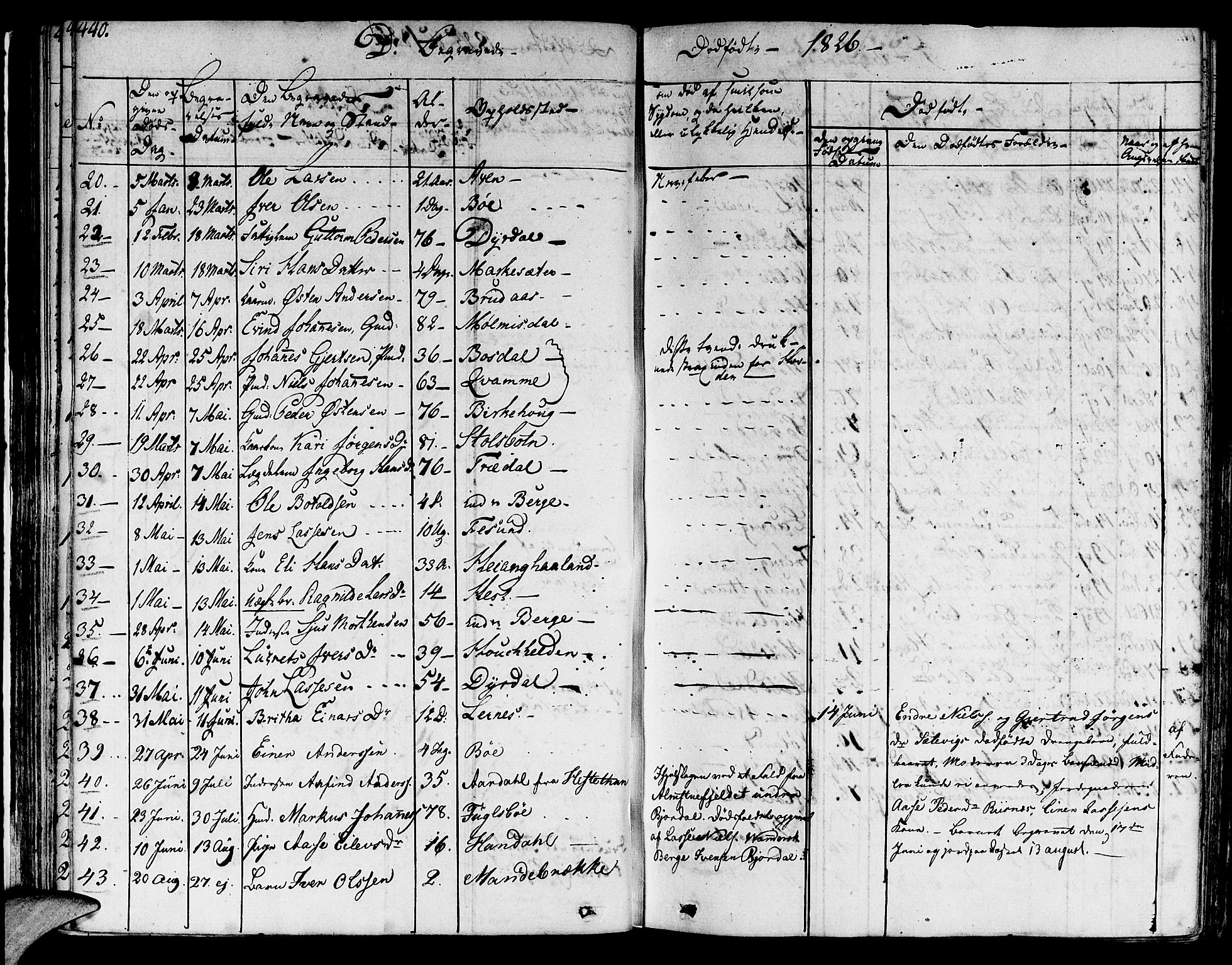 Lavik sokneprestembete, AV/SAB-A-80901: Parish register (official) no. A 2II, 1821-1842, p. 440