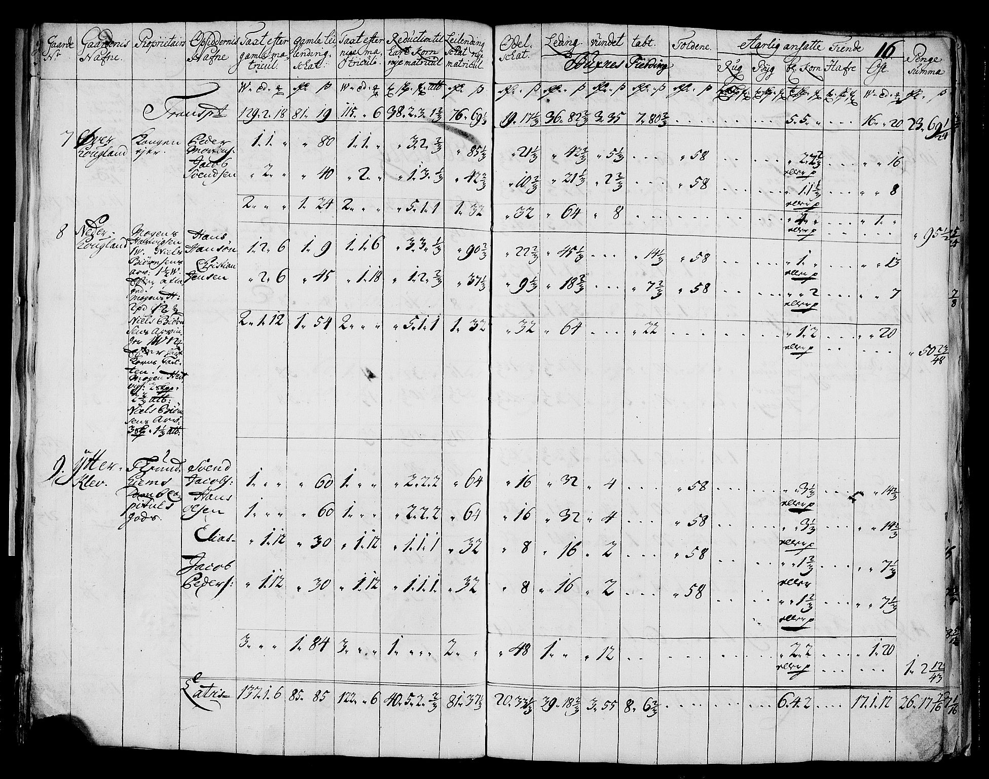 Rentekammeret inntil 1814, Realistisk ordnet avdeling, AV/RA-EA-4070/N/Nb/Nbf/L0175: Lofoten matrikkelprotokoll, 1723, p. 18