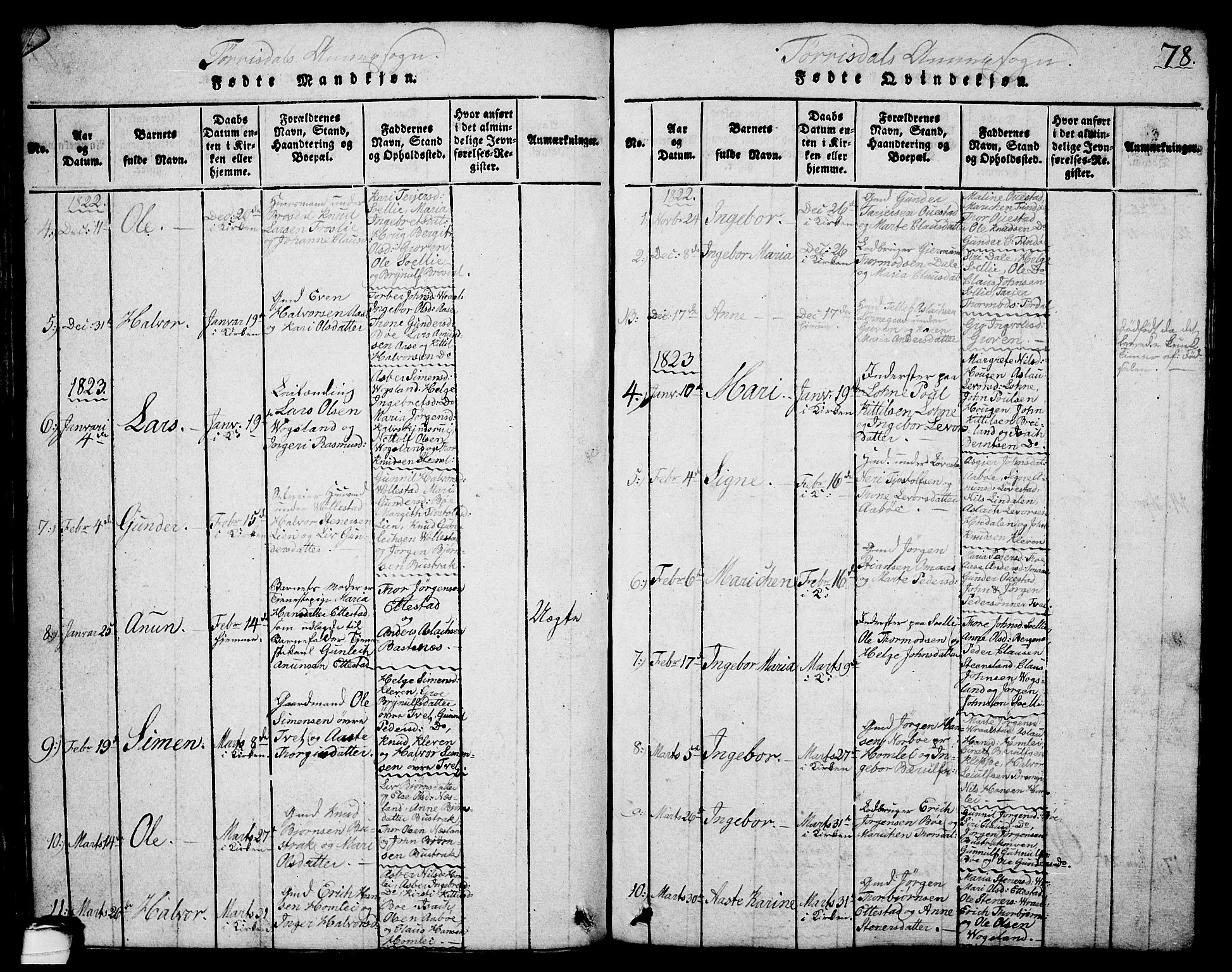 Drangedal kirkebøker, SAKO/A-258/G/Ga/L0001: Parish register (copy) no. I 1 /2, 1814-1856, p. 78
