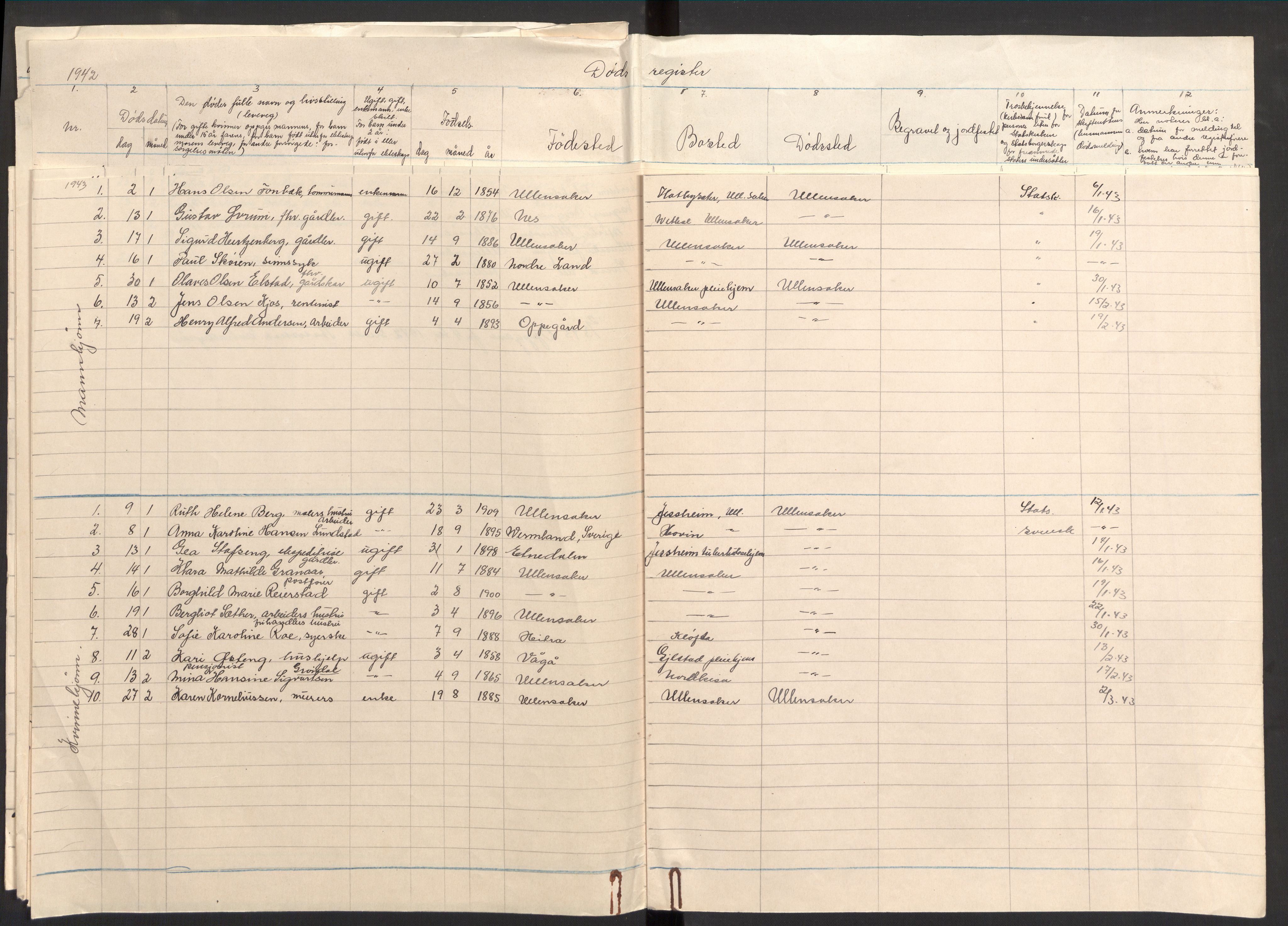 Ullensaker folkeregister, AV/SAO-A-10224/I/Ia/L0004: Fødsels-, vigsels- og dødsfallsregister, 1942-1943