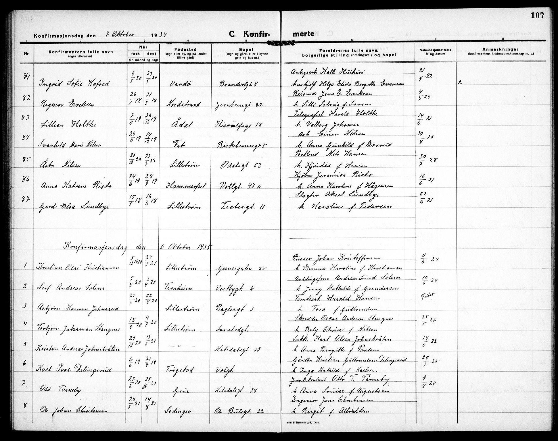 Skedsmo prestekontor Kirkebøker, SAO/A-10033a/G/Gc/L0003: Parish register (copy) no. III 4, 1926-1939, p. 107