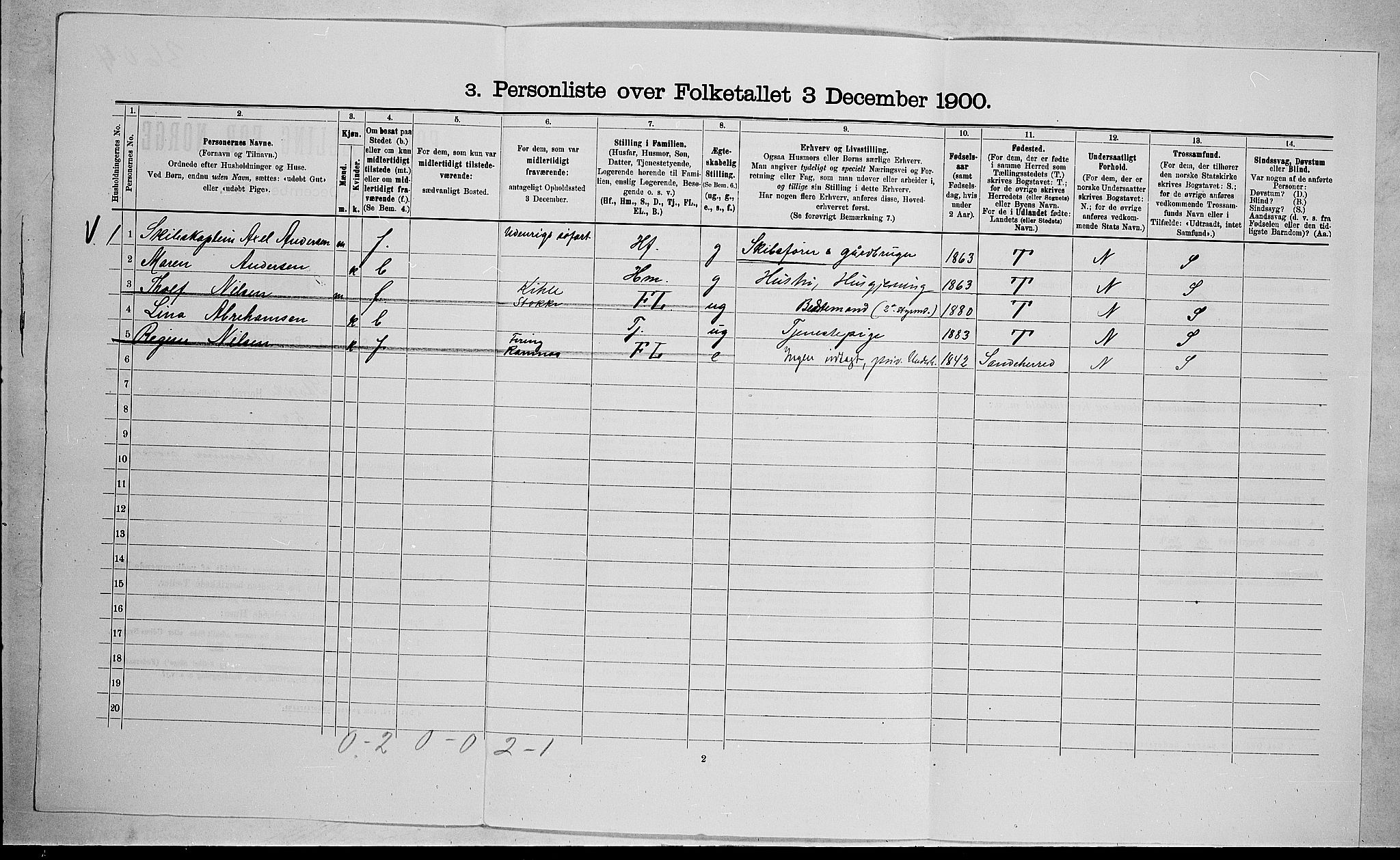 RA, 1900 census for Stokke, 1900, p. 777