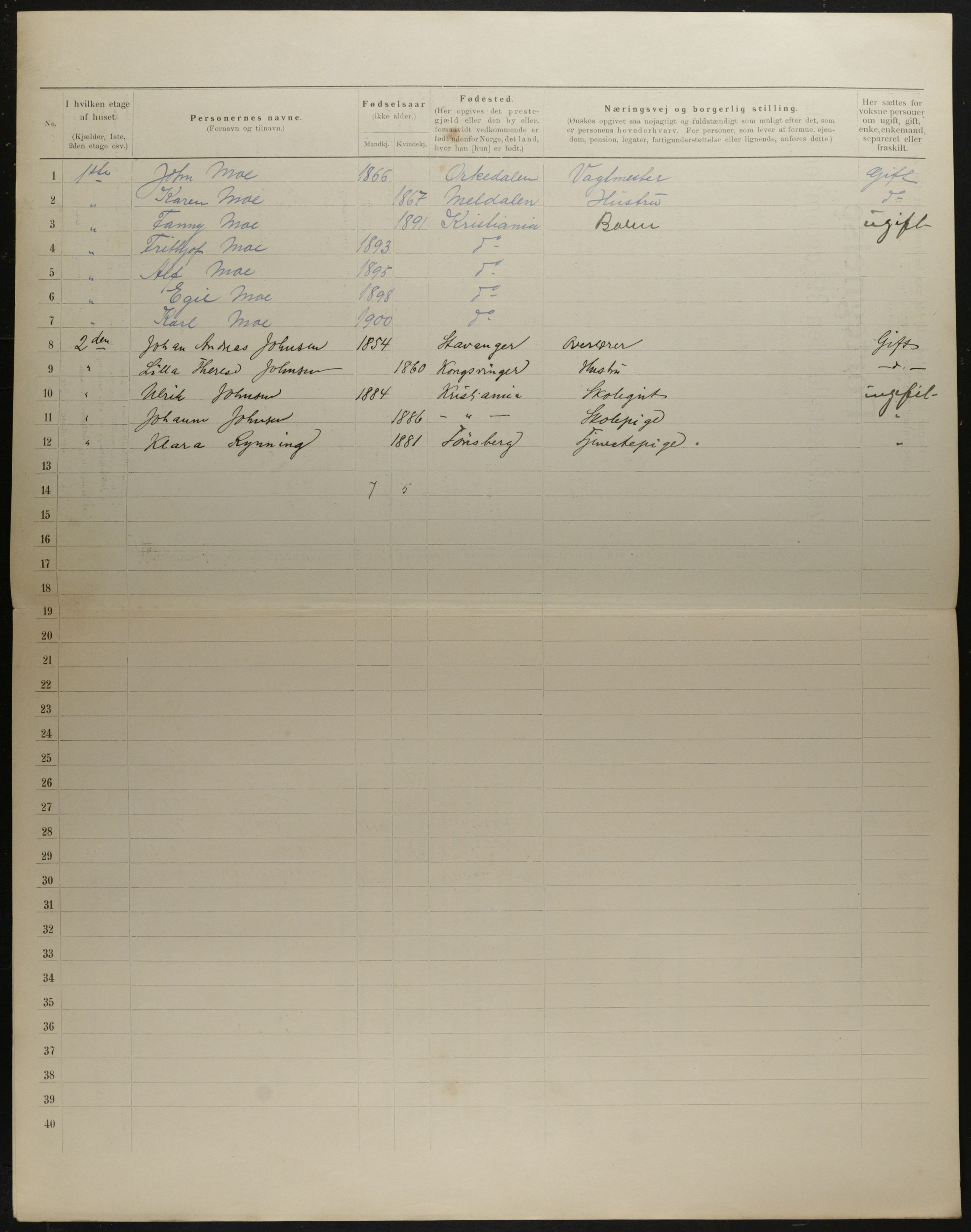 OBA, Municipal Census 1901 for Kristiania, 1901, p. 3672