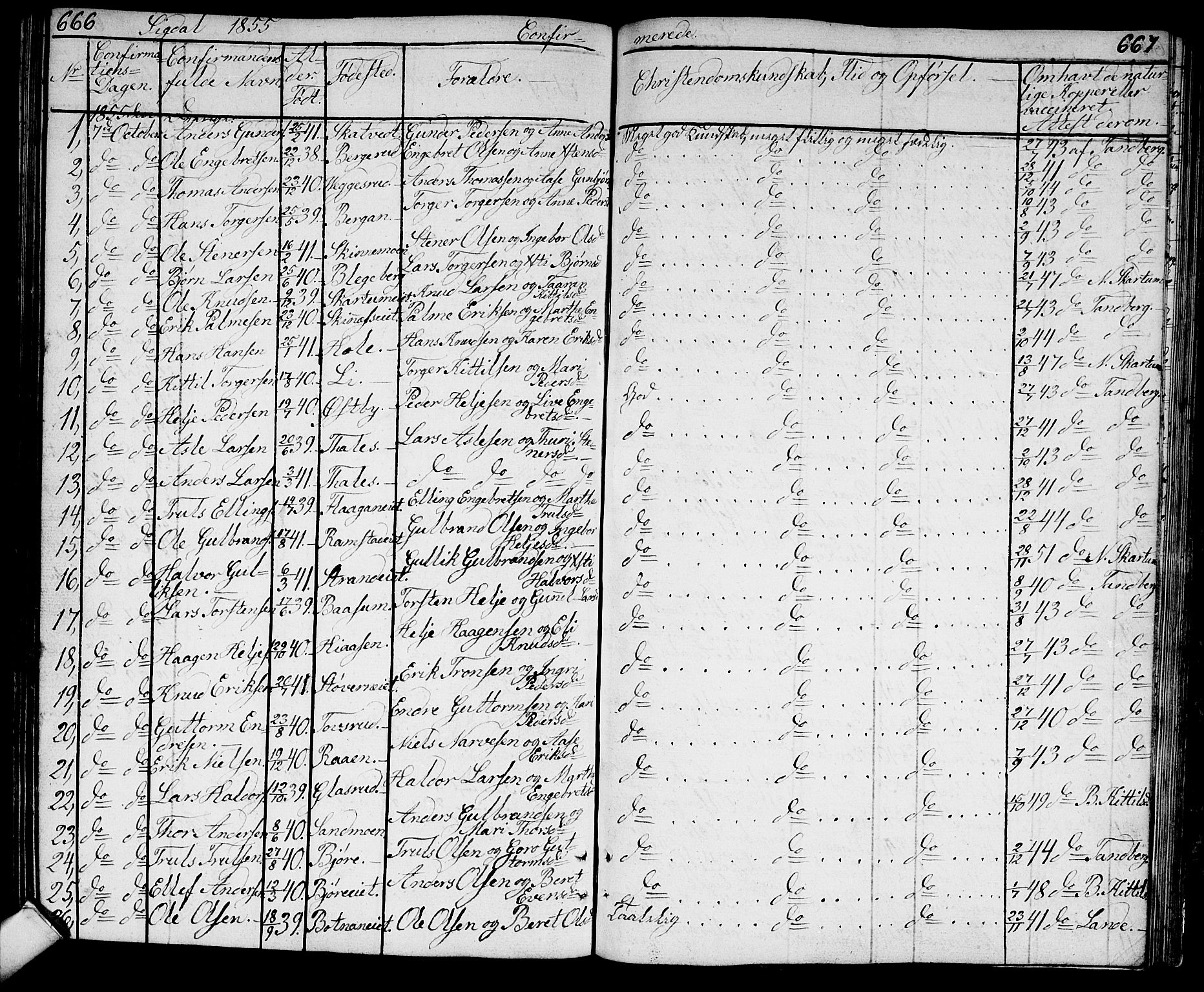 Sigdal kirkebøker, SAKO/A-245/G/Ga/L0002: Parish register (copy) no. I 2, 1835-1856, p. 666-667