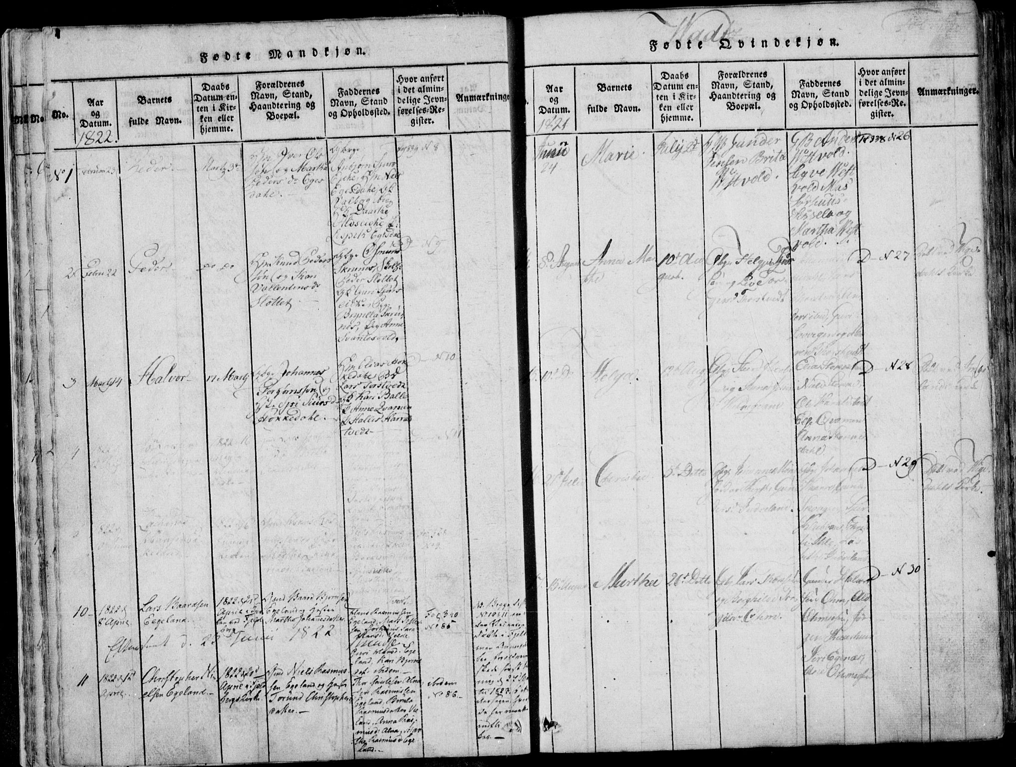 Skjold sokneprestkontor, AV/SAST-A-101847/H/Ha/Haa/L0004: Parish register (official) no. A 4 /2, 1815-1830, p. 15