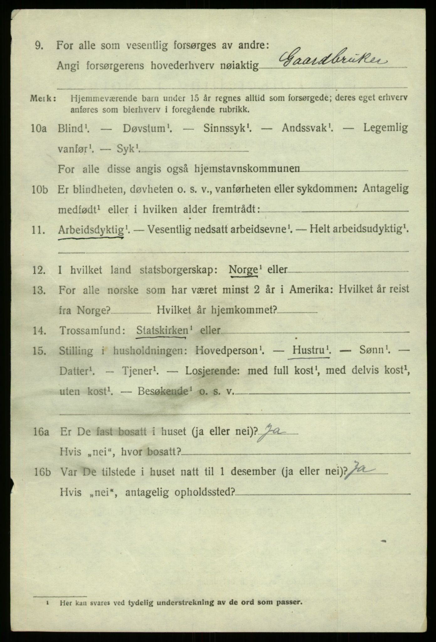 SAB, 1920 census for Fusa, 1920, p. 2462