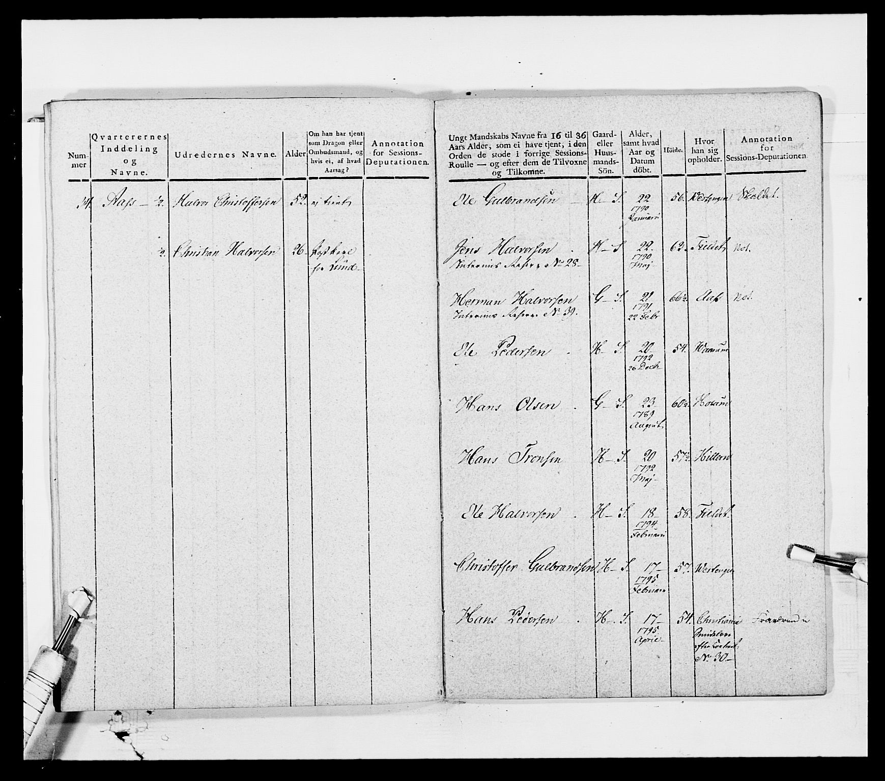 Generalitets- og kommissariatskollegiet, Det kongelige norske kommissariatskollegium, AV/RA-EA-5420/E/Eh/L0003: 1. Sønnafjelske dragonregiment, 1767-1812, p. 667