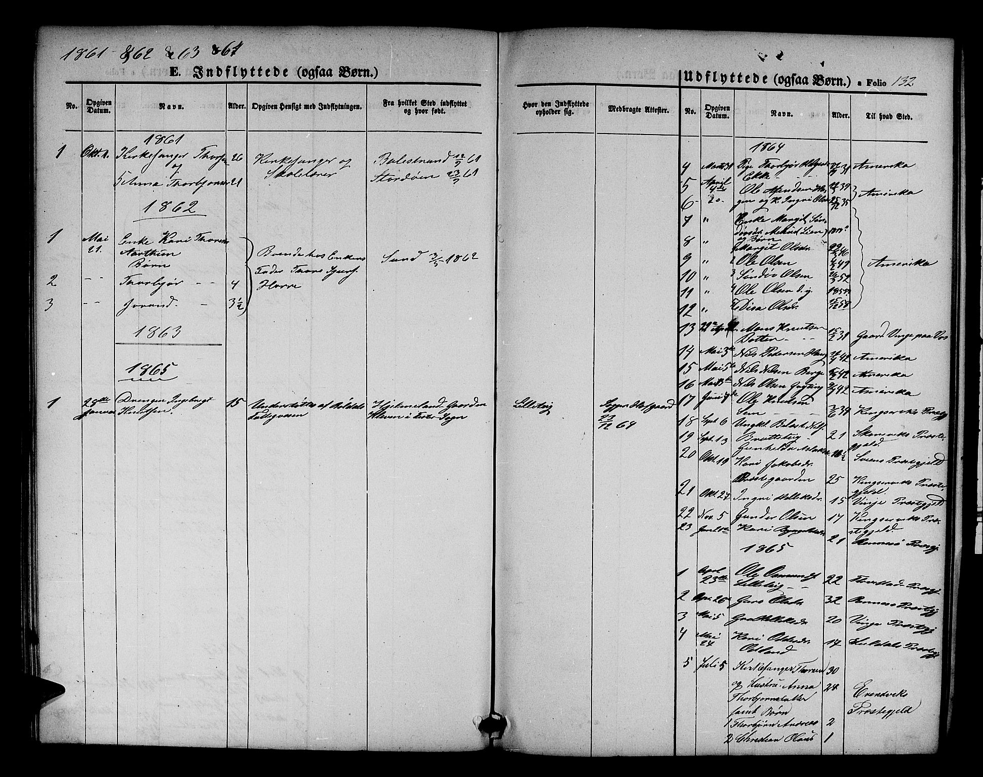 Røldal sokneprestembete, SAB/A-100247: Parish register (copy) no. A 2, 1861-1886, p. 132