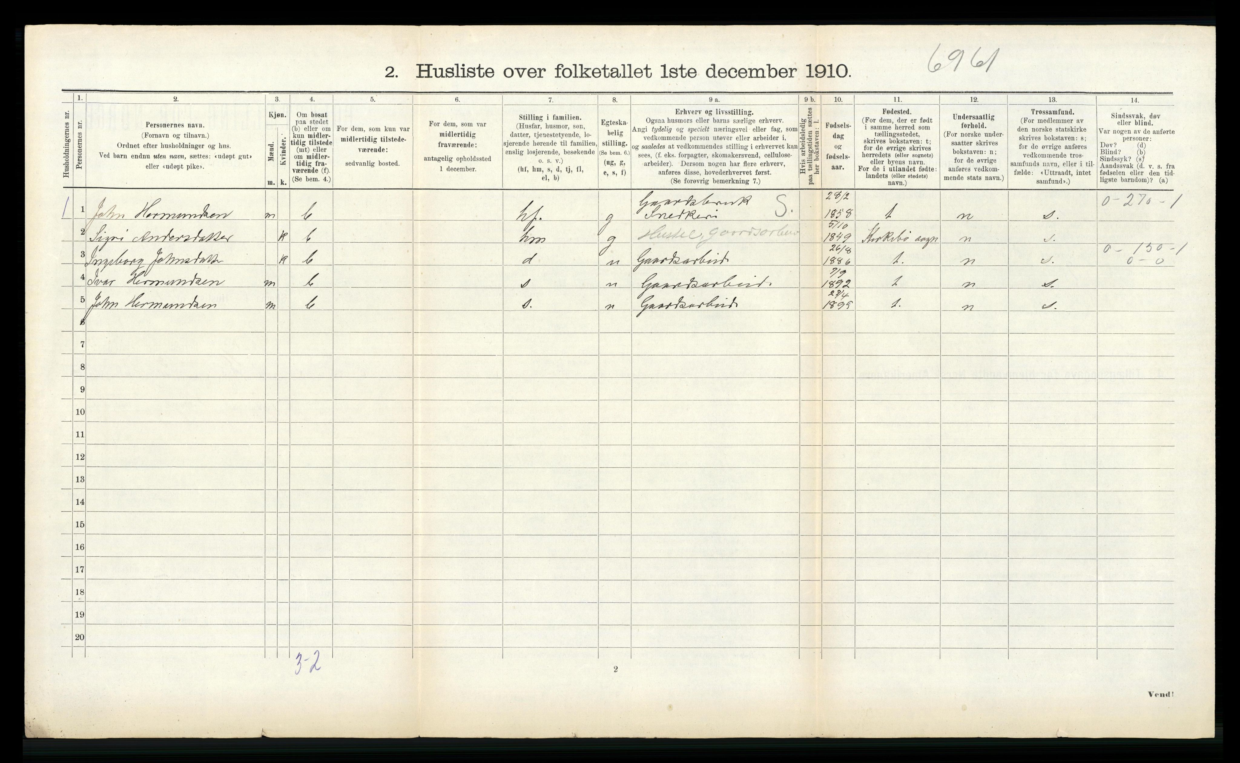 RA, 1910 census for Vik, 1910, p. 330