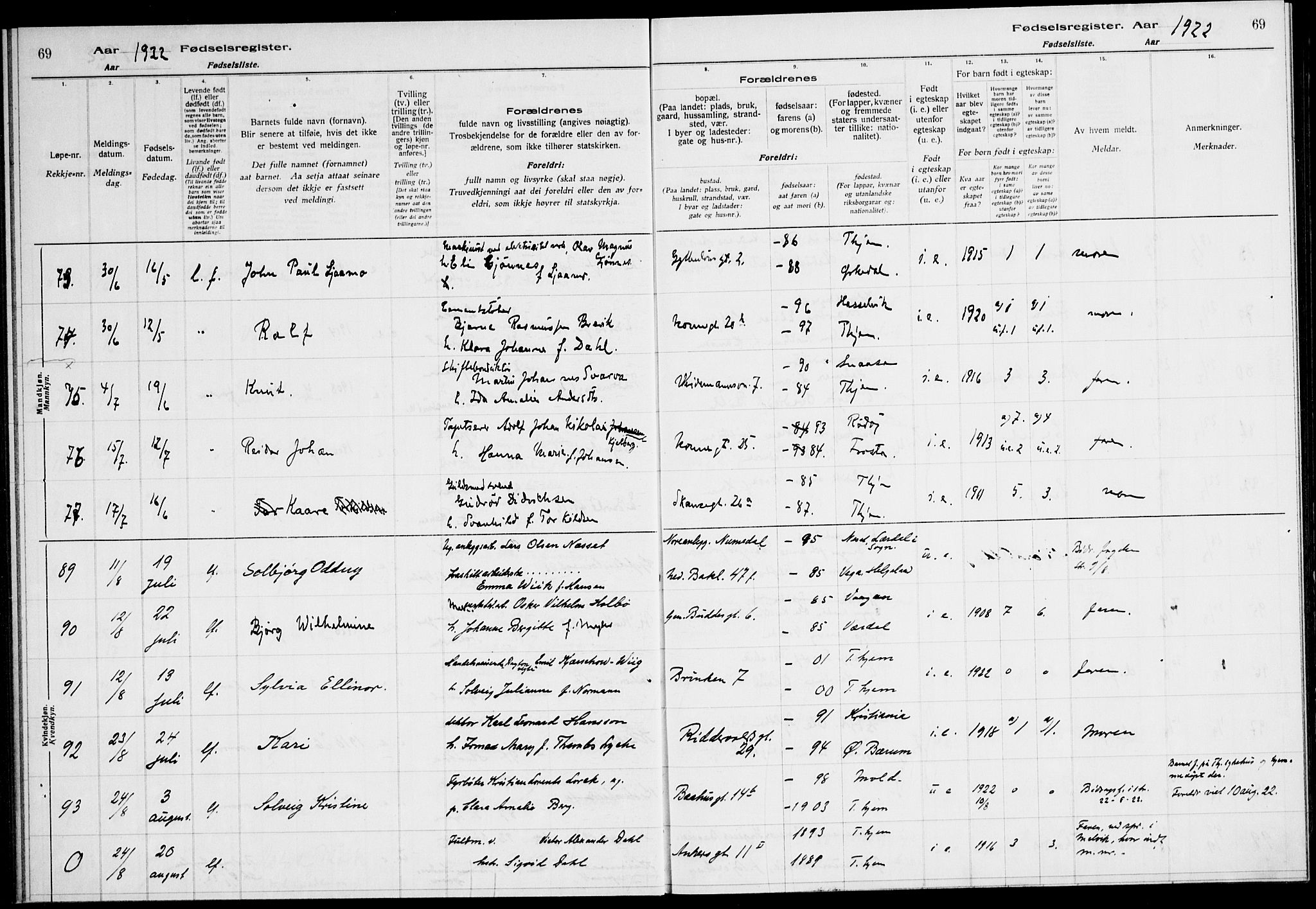 Ministerialprotokoller, klokkerbøker og fødselsregistre - Sør-Trøndelag, SAT/A-1456/604/L0233: Birth register no. 604.II.4.2, 1920-1928, p. 69