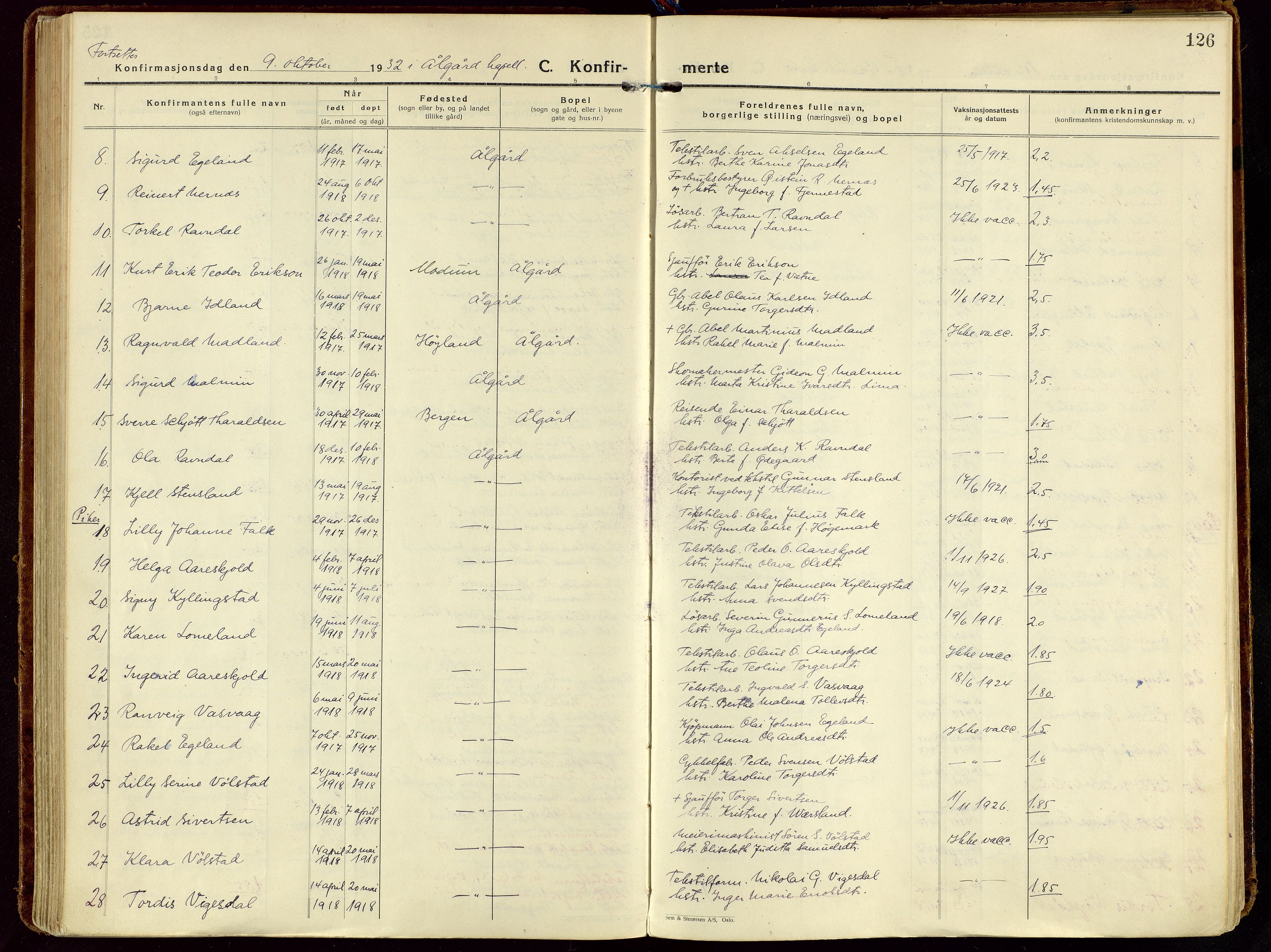 Gjesdal sokneprestkontor, SAST/A-101796/003/O/L0001: Parish register (official) no. A 1, 1925-1949, p. 126