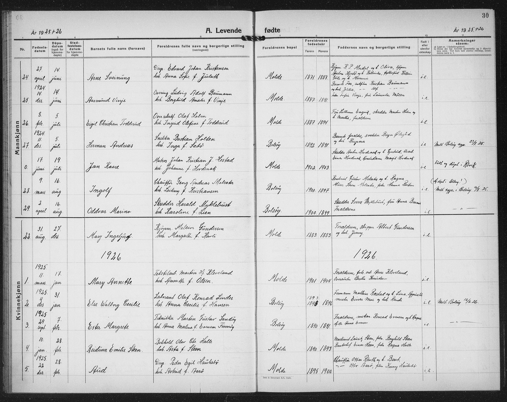 Ministerialprotokoller, klokkerbøker og fødselsregistre - Møre og Romsdal, SAT/A-1454/558/L0704: Parish register (copy) no. 558C05, 1921-1942, p. 30