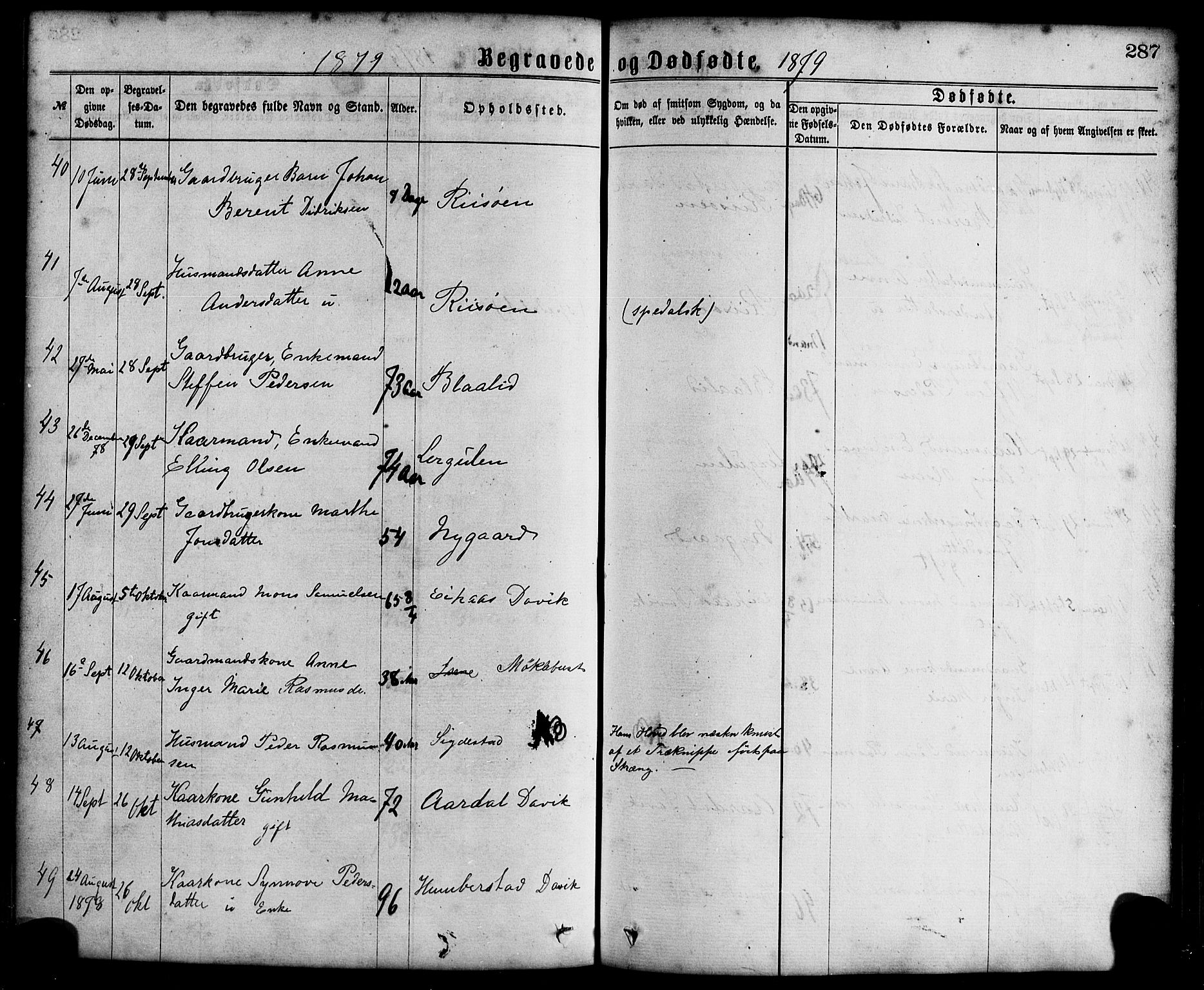 Davik sokneprestembete, SAB/A-79701/H/Haa/Haaa/L0006: Parish register (official) no. A 6, 1867-1881, p. 287