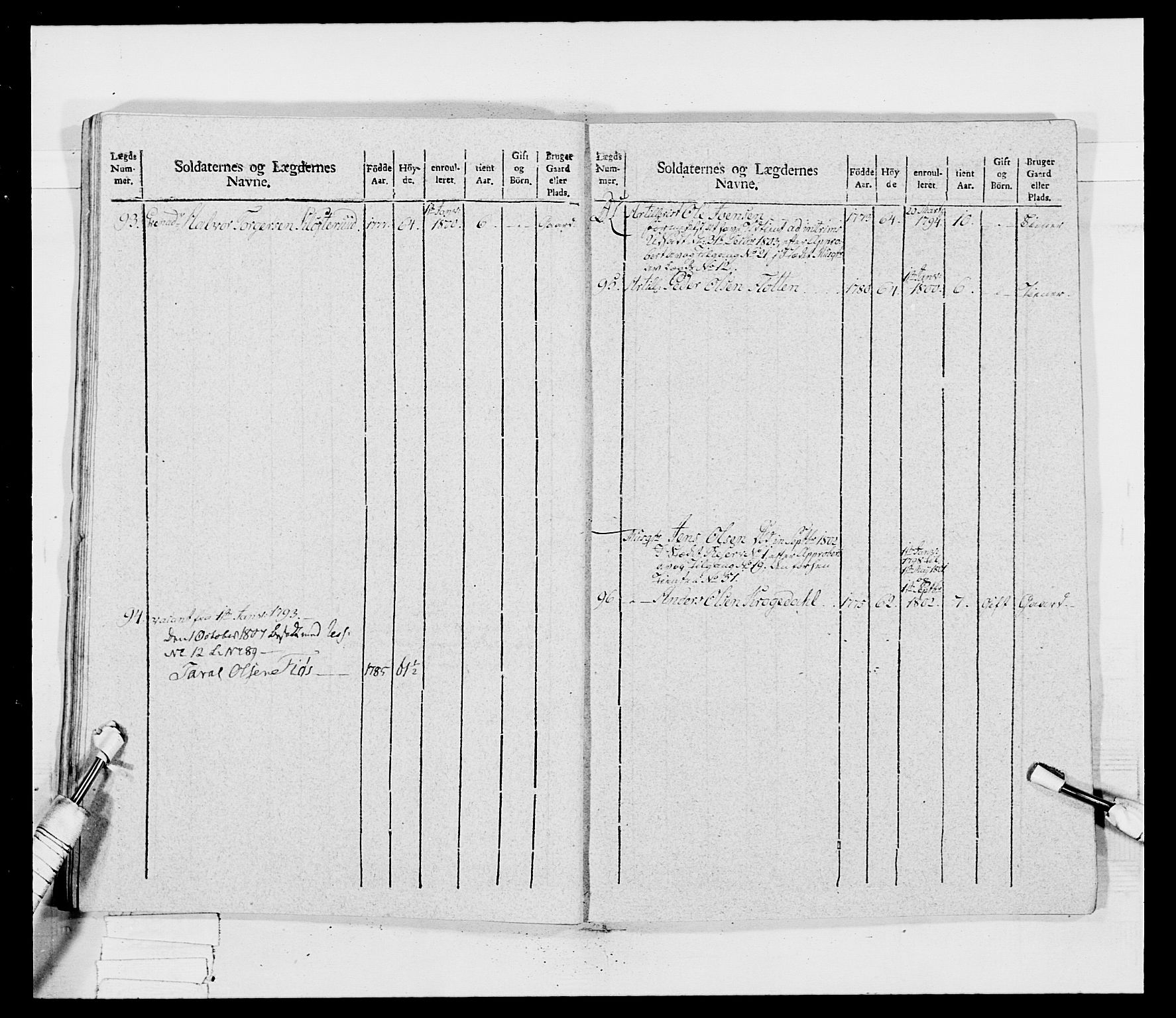 Generalitets- og kommissariatskollegiet, Det kongelige norske kommissariatskollegium, AV/RA-EA-5420/E/Eh/L0032b: Nordafjelske gevorbne infanteriregiment, 1806, p. 595