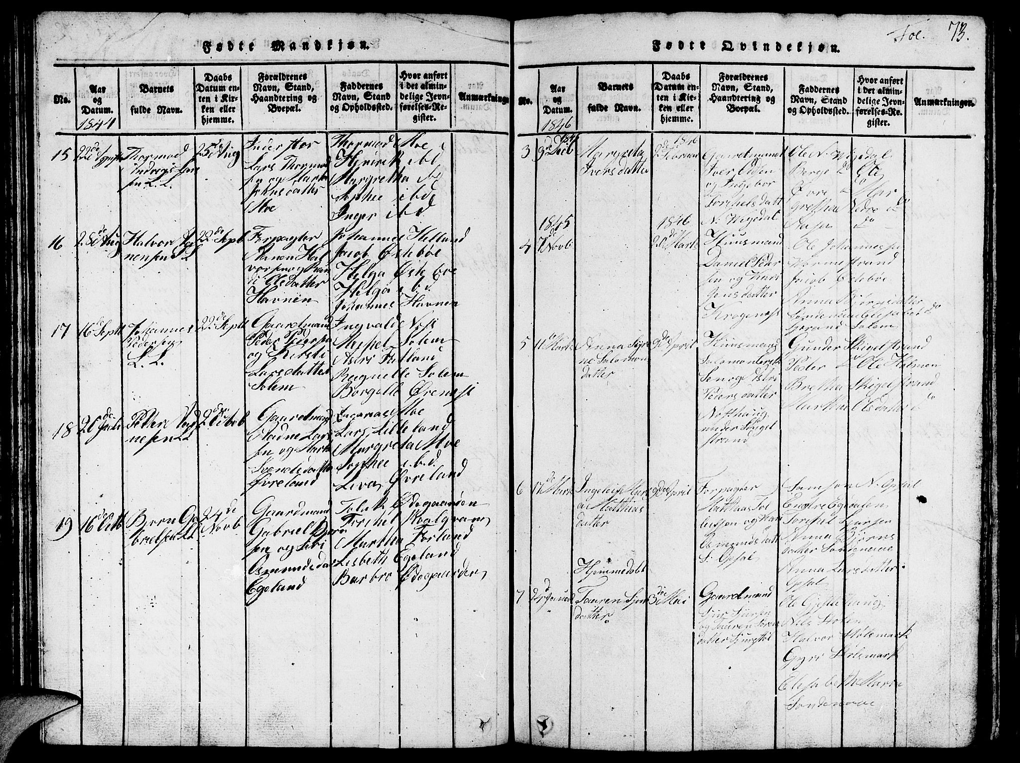 Vikedal sokneprestkontor, SAST/A-101840/01/V: Parish register (copy) no. B 1, 1816-1853, p. 73