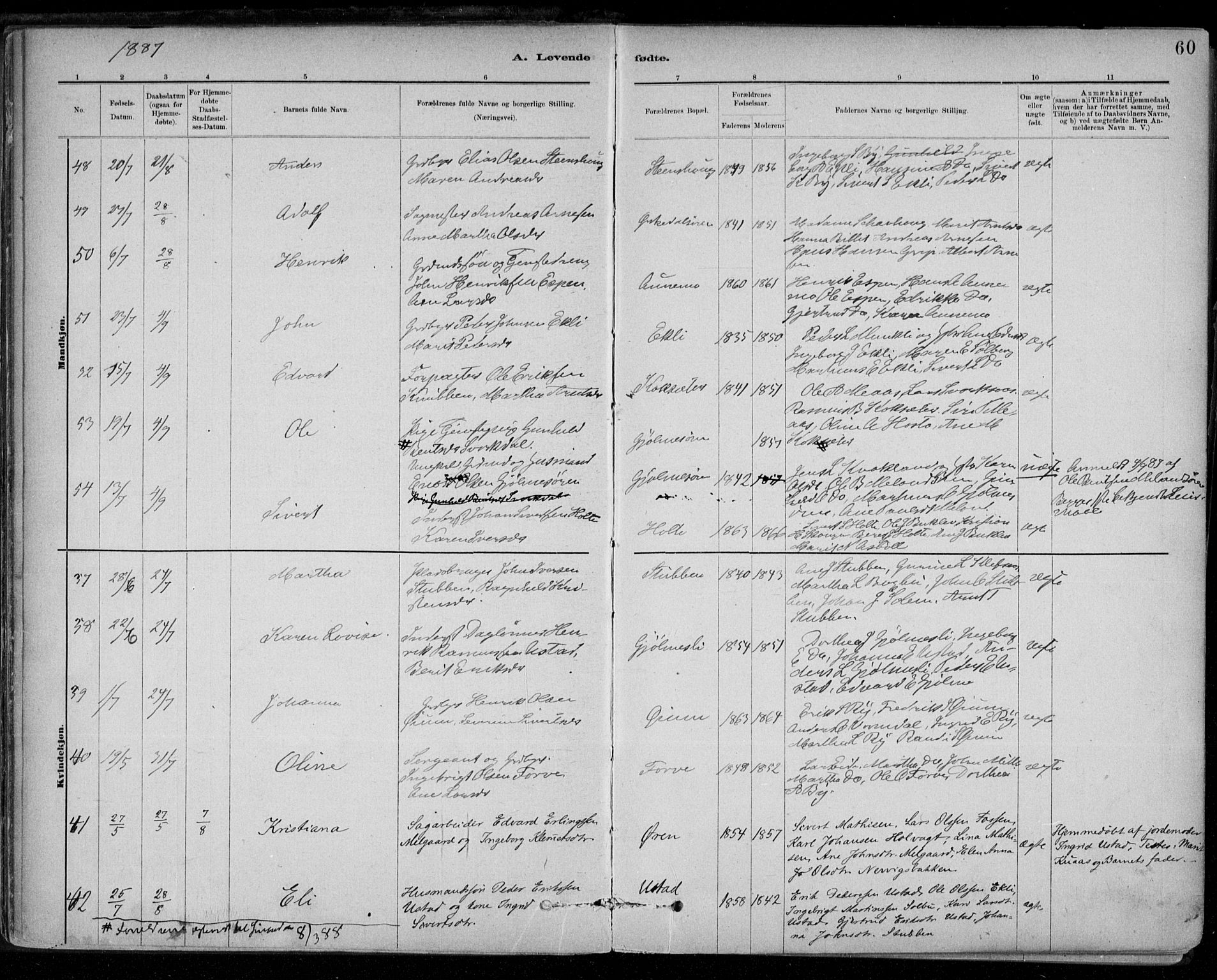 Ministerialprotokoller, klokkerbøker og fødselsregistre - Sør-Trøndelag, AV/SAT-A-1456/668/L0809: Parish register (official) no. 668A09, 1881-1895, p. 60