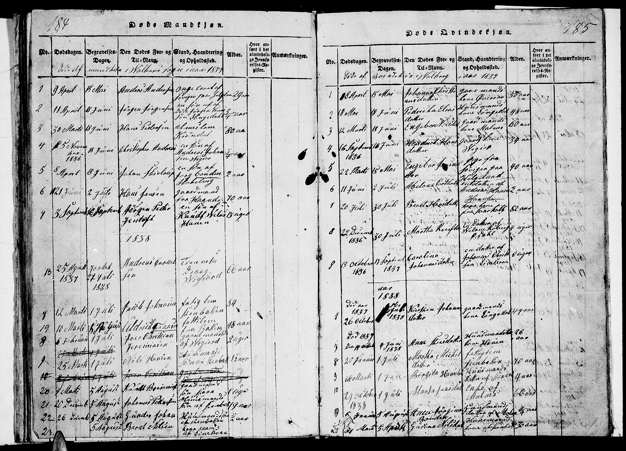 Ministerialprotokoller, klokkerbøker og fødselsregistre - Nordland, SAT/A-1459/884/L1195: Parish register (copy) no. 884C01, 1837-1867, p. 184-185