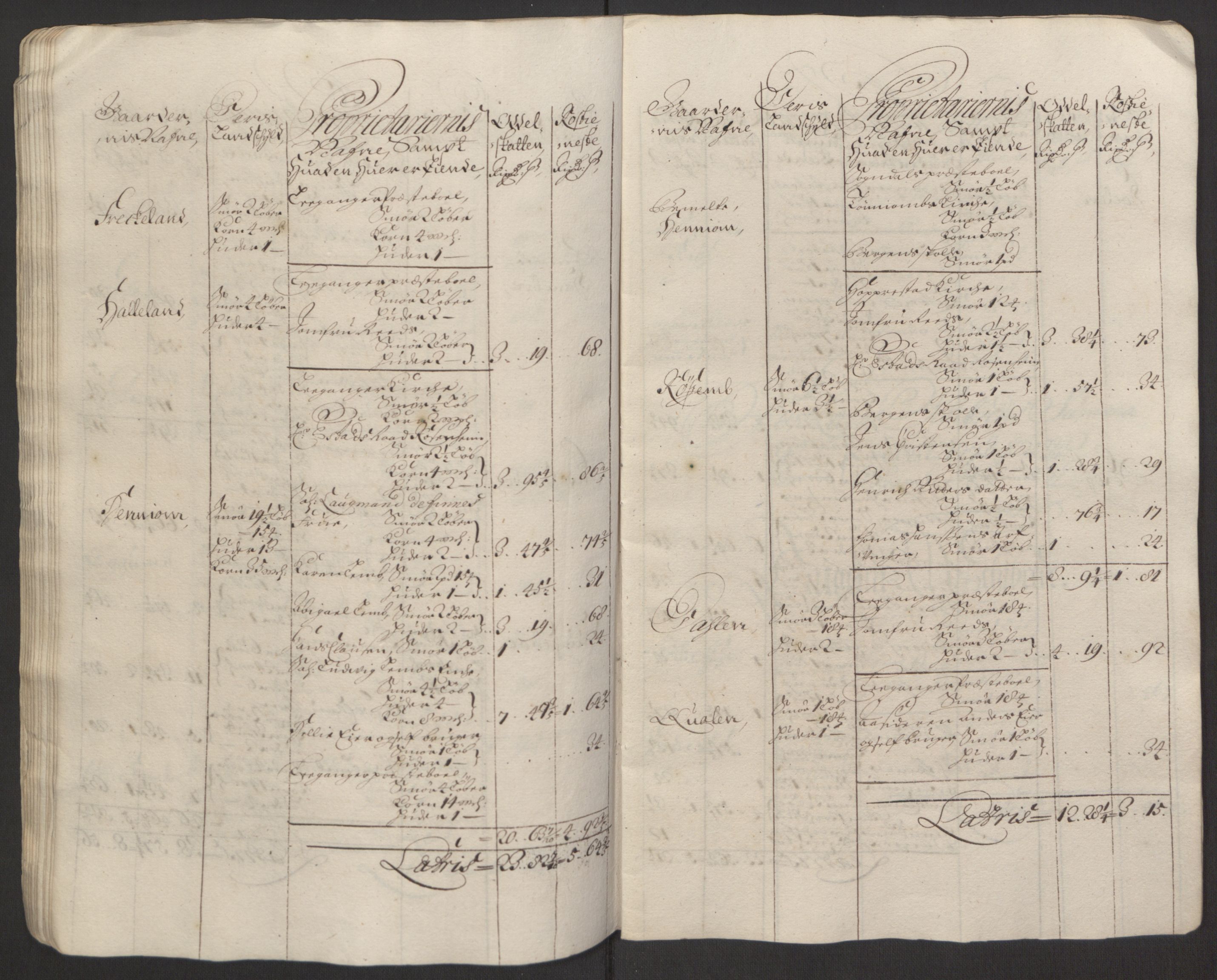 Rentekammeret inntil 1814, Reviderte regnskaper, Fogderegnskap, AV/RA-EA-4092/R52/L3307: Fogderegnskap Sogn, 1693-1694, p. 168