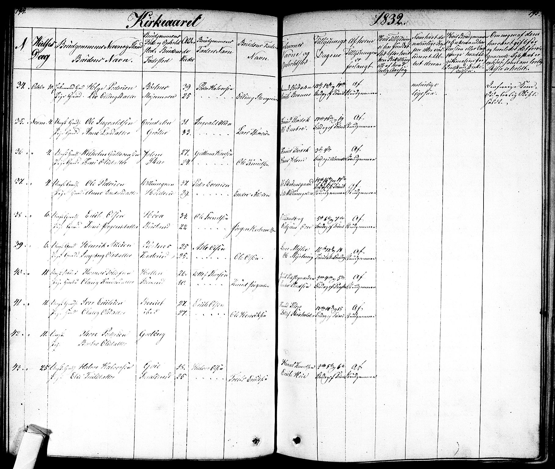 Nes kirkebøker, AV/SAKO-A-236/F/Fa/L0008: Parish register (official) no. 8, 1824-1834, p. 794-795