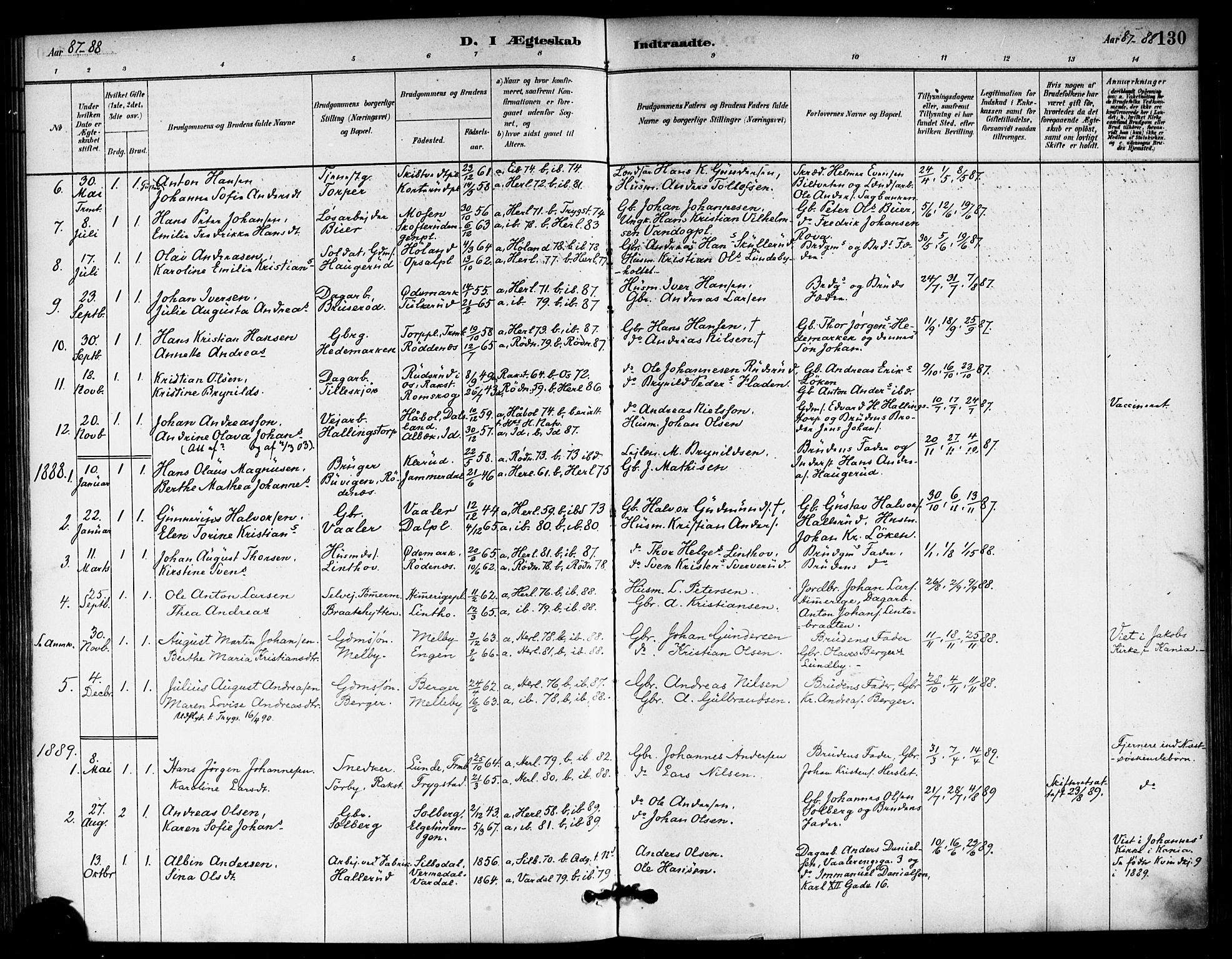 Eidsberg prestekontor Kirkebøker, SAO/A-10905/F/Fb/L0001: Parish register (official) no. II 1, 1879-1900, p. 130