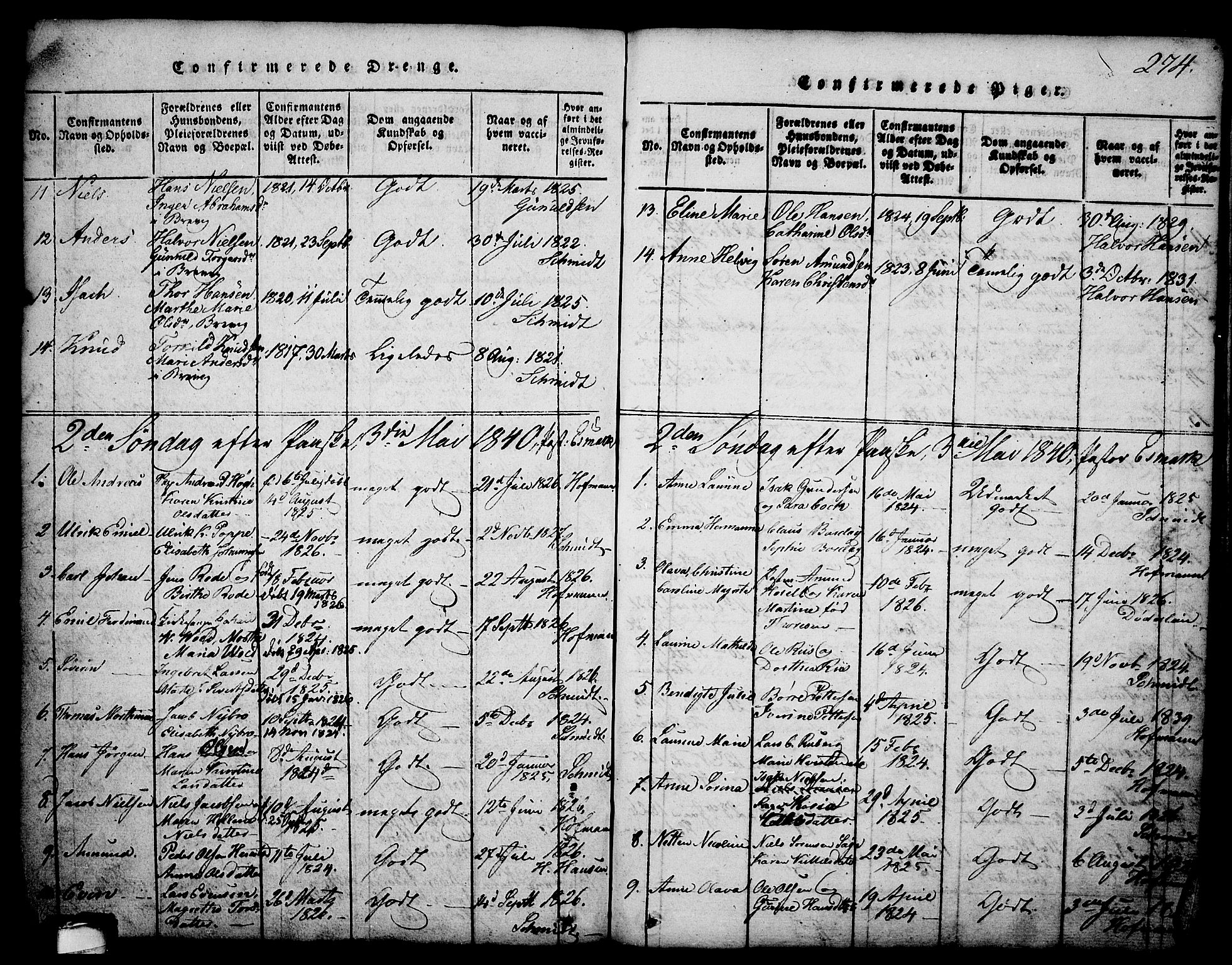 Brevik kirkebøker, SAKO/A-255/G/Ga/L0001: Parish register (copy) no. 1, 1814-1845, p. 274