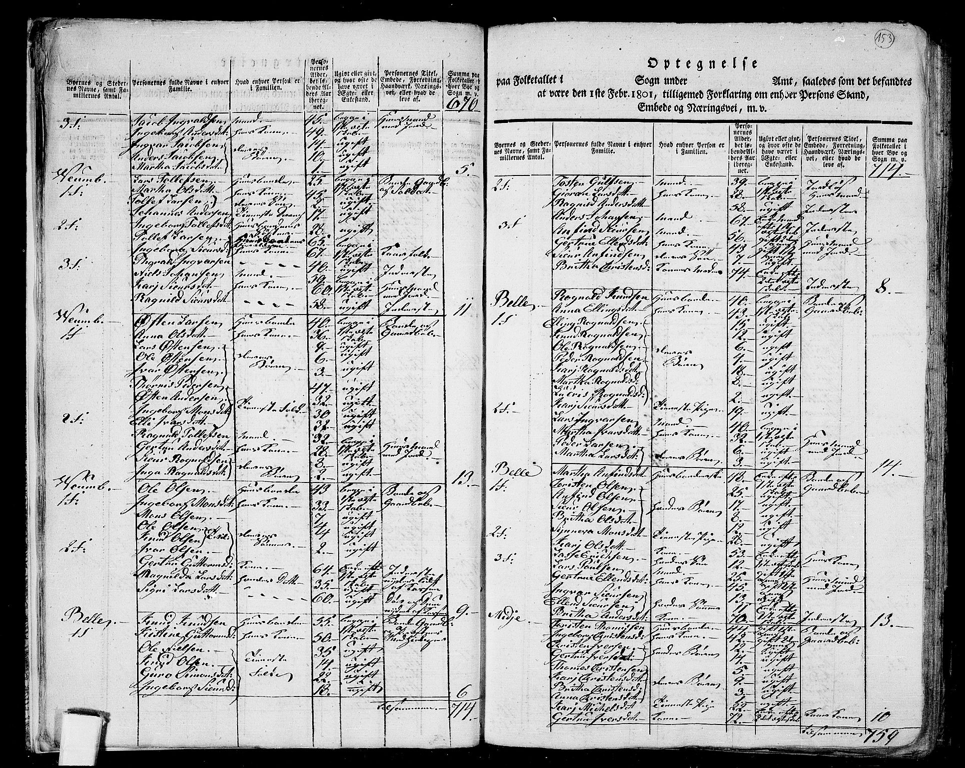 RA, 1801 census for 1421P Aurland, 1801, p. 152b-153a