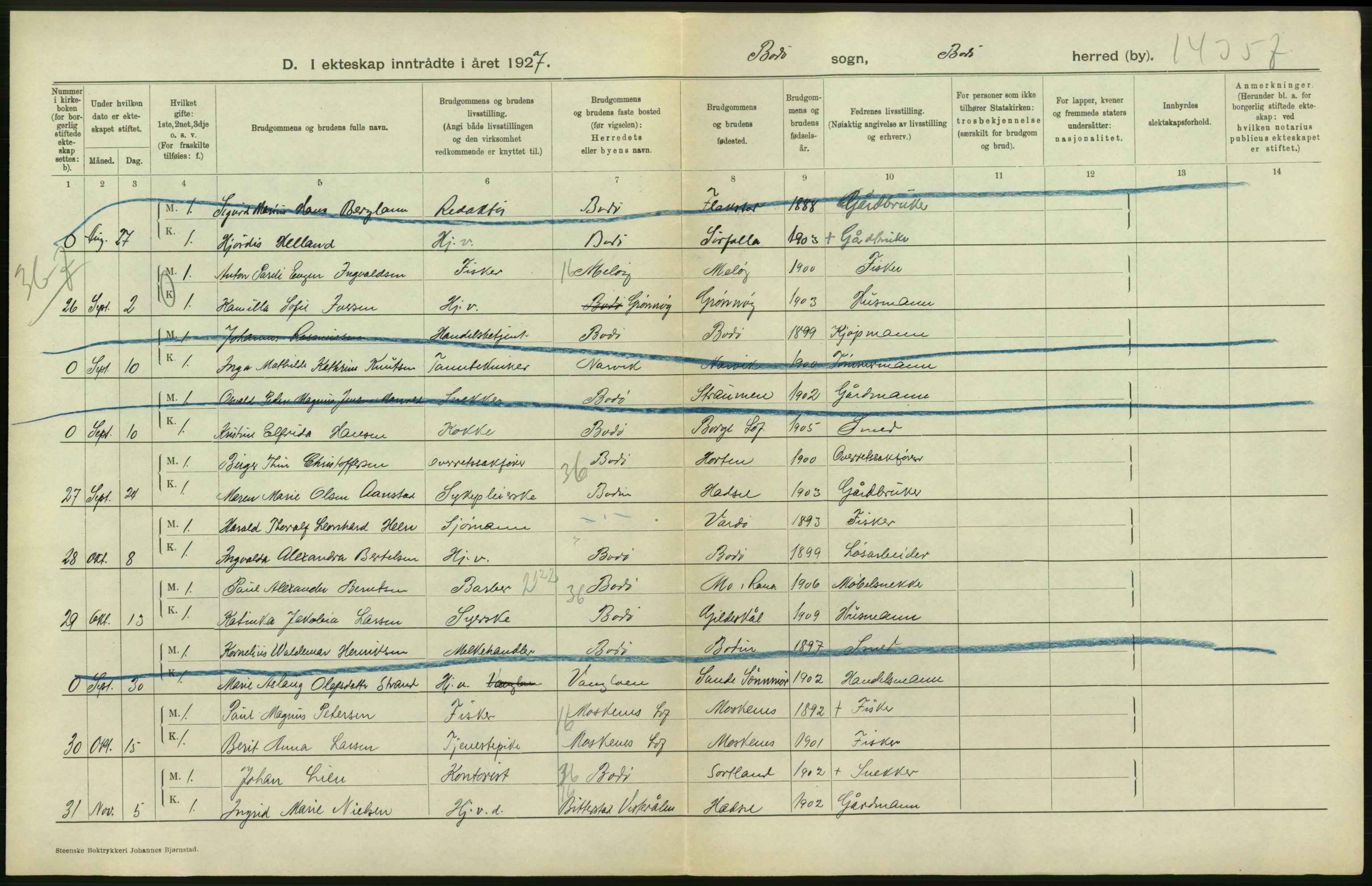 Statistisk sentralbyrå, Sosiodemografiske emner, Befolkning, AV/RA-S-2228/D/Df/Dfc/Dfcg/L0041: Nordland fylke: Levendefødte menn og kvinner. Byer, samt gifte, dødfødte. Bygder og byer., 1927, p. 256