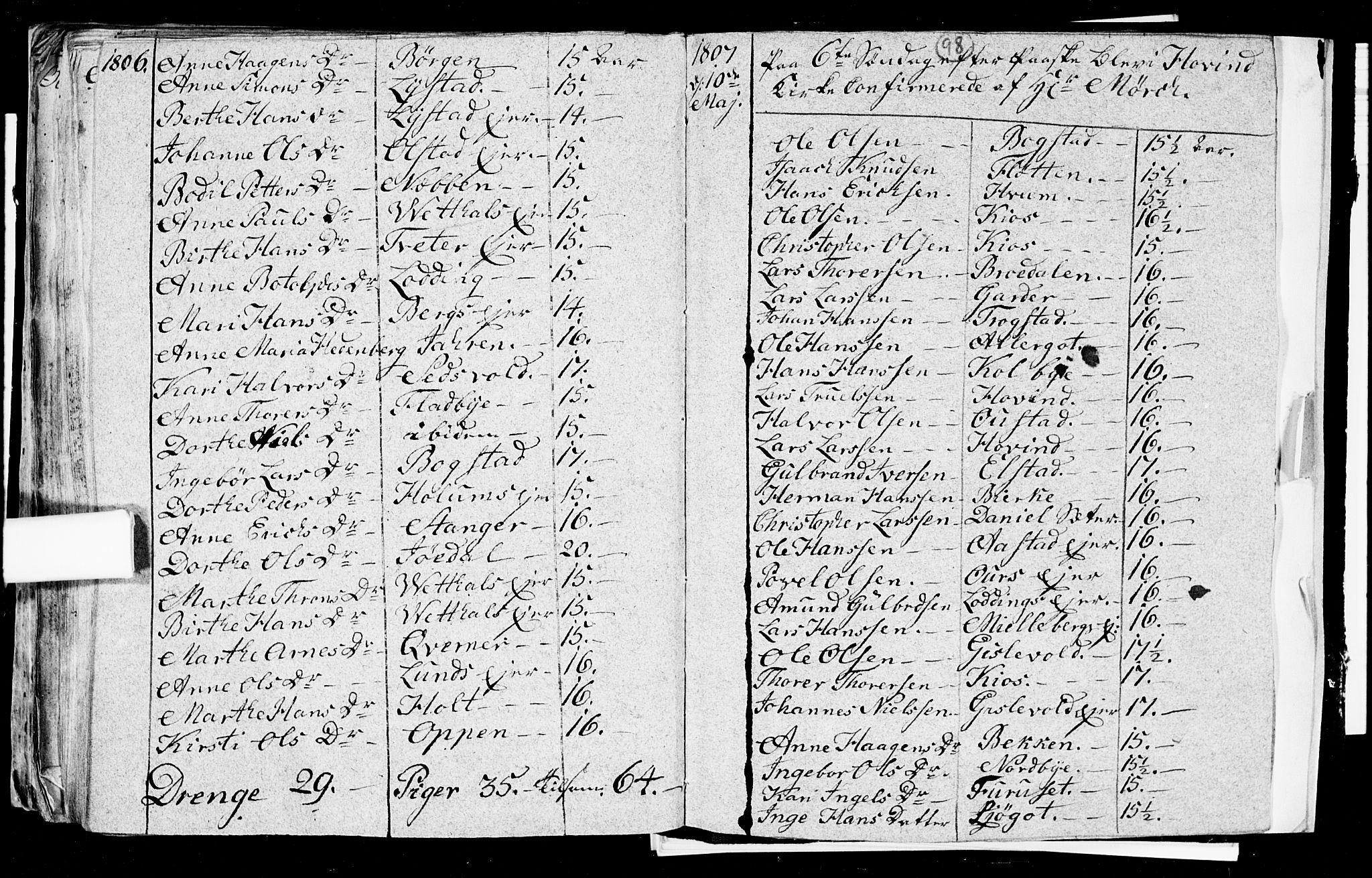 Ullensaker prestekontor Kirkebøker, SAO/A-10236a/F/Fa/L0008: Parish register (official) no. I 8, 1738-1810, p. 98