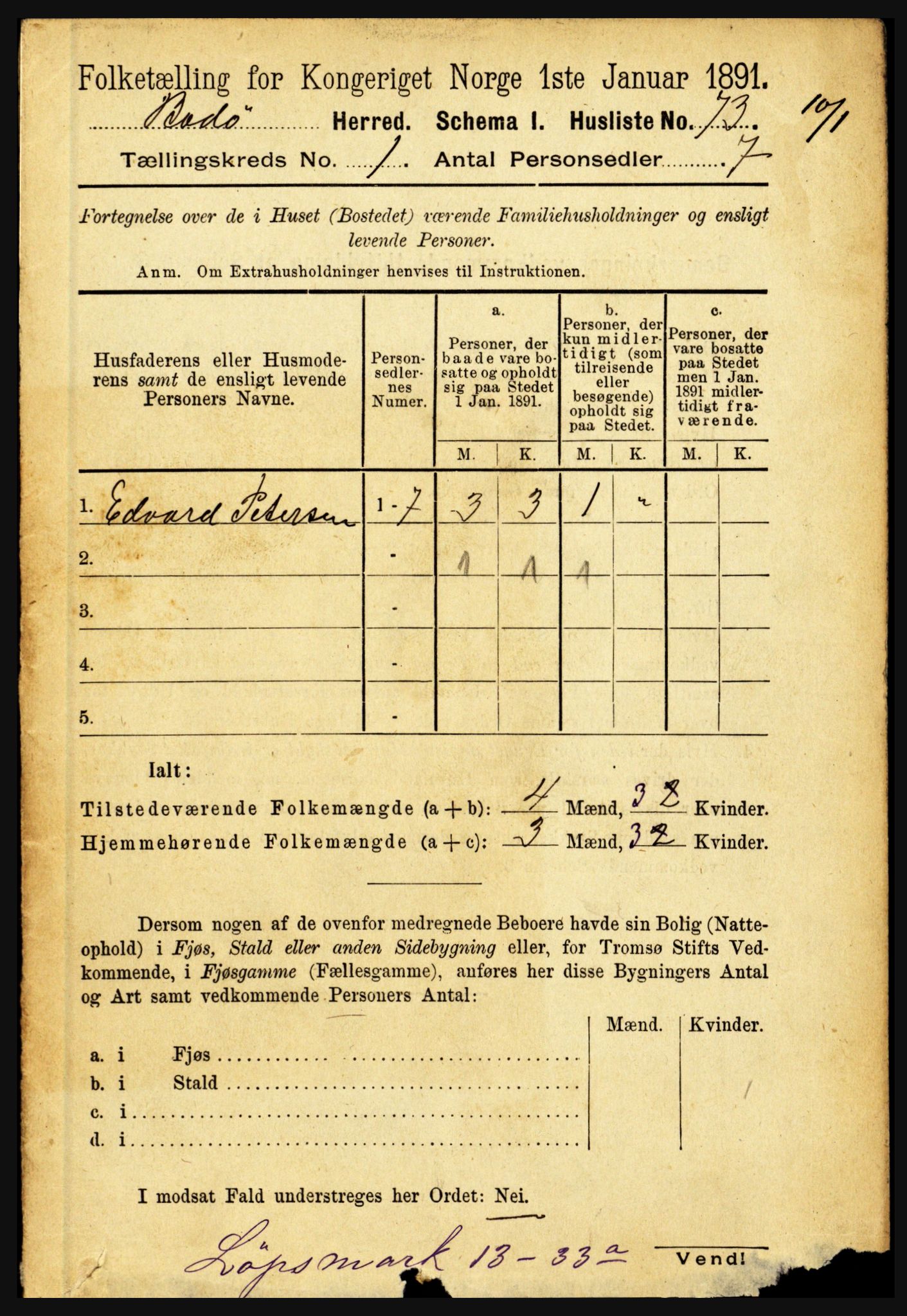 RA, 1891 census for 1843 Bodø, 1891, p. 99