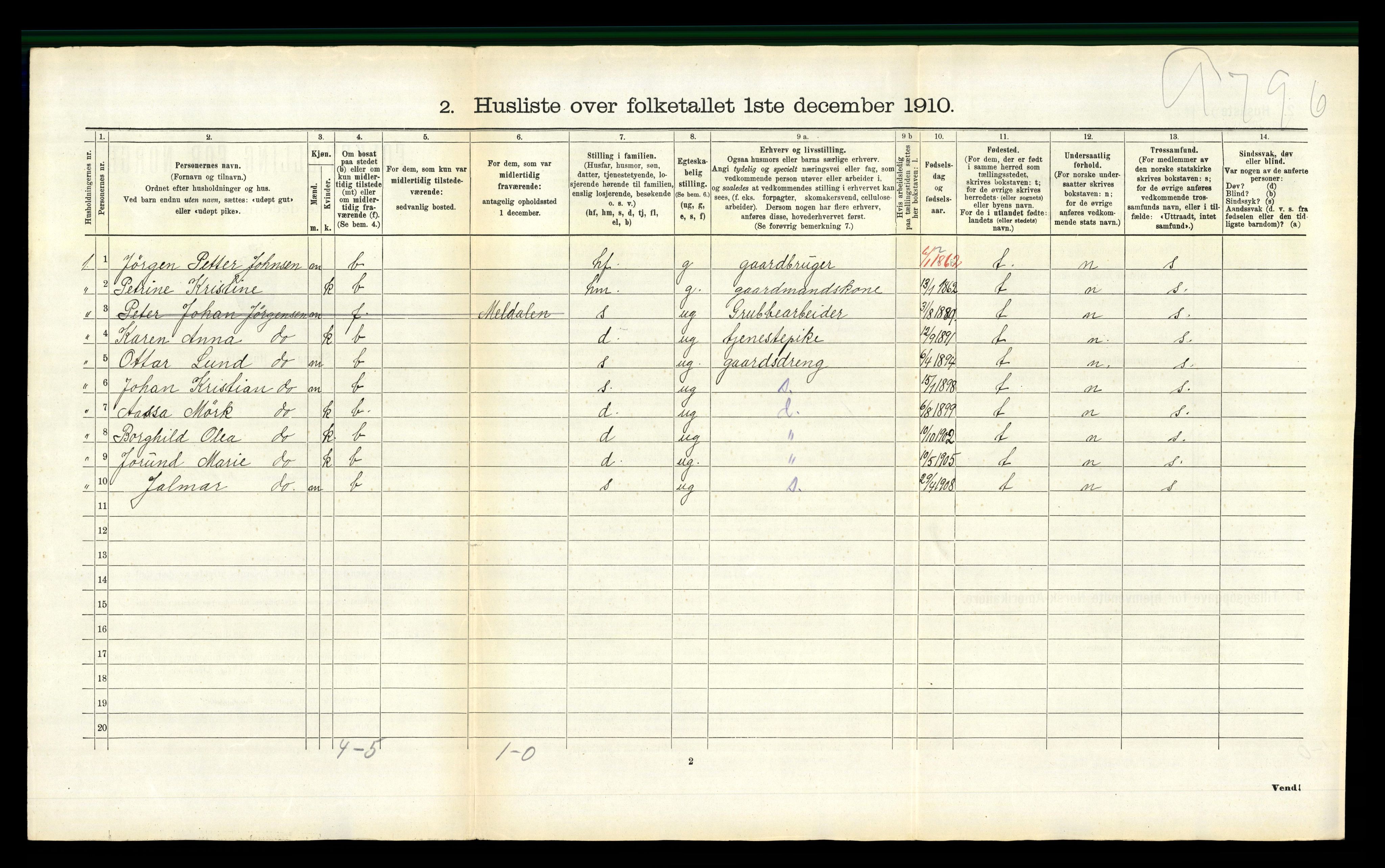 RA, 1910 census for Vefsn, 1910, p. 1299