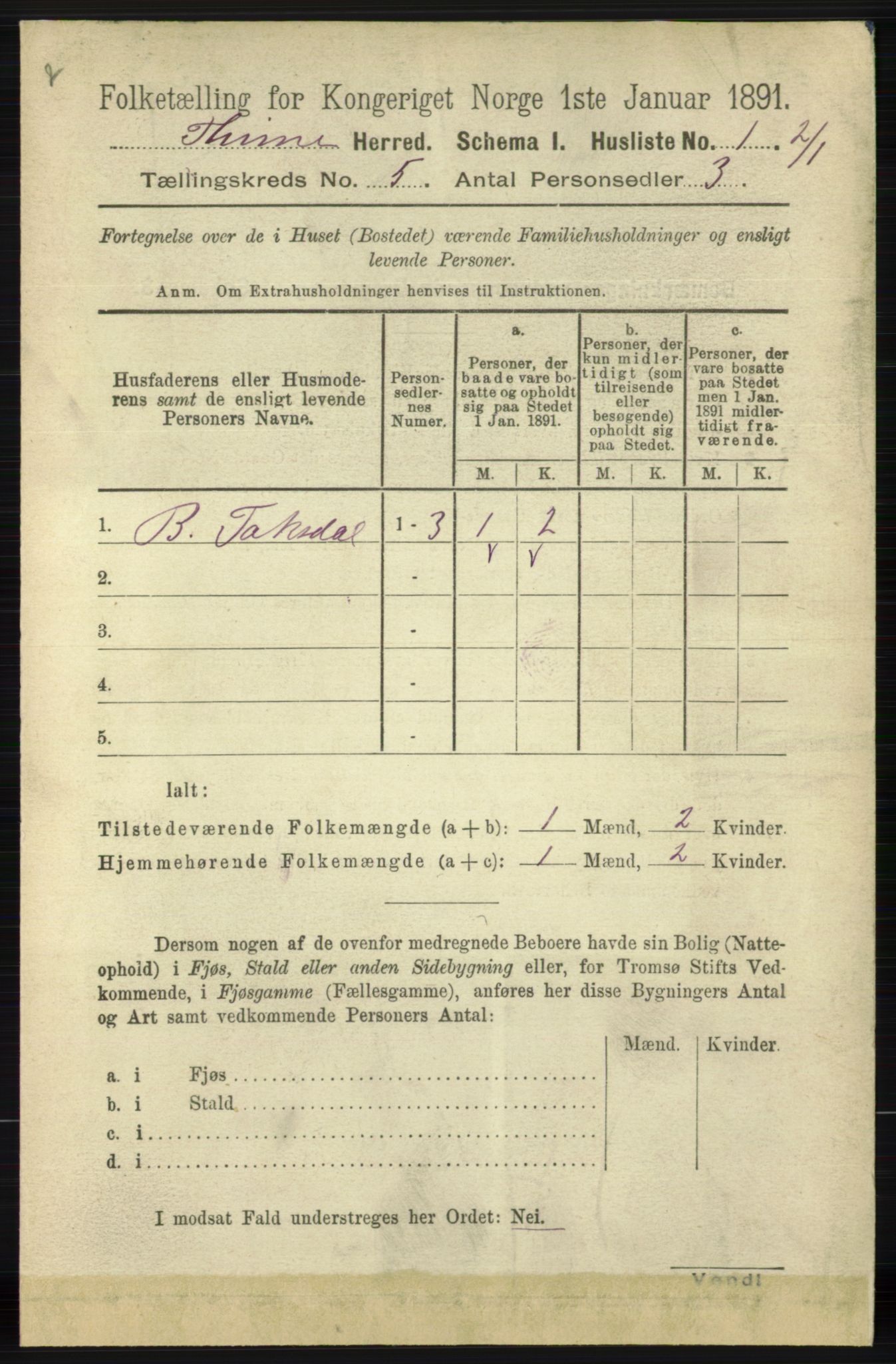 RA, 1891 census for 1121 Time, 1891, p. 1747